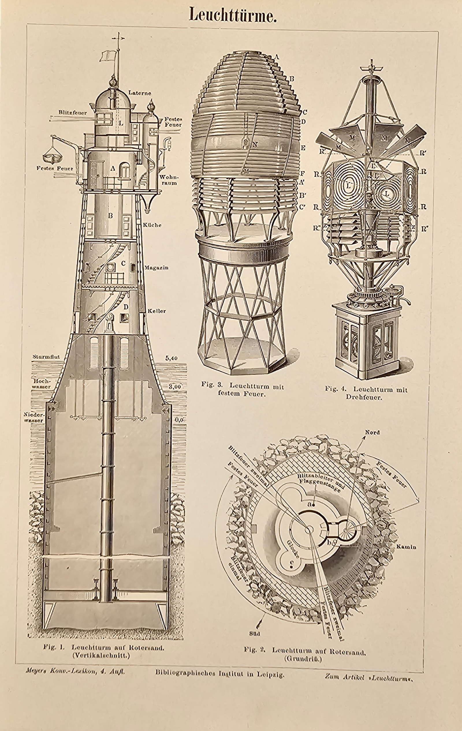 Lighthouse Navigation - Authentic Vintage Antique Print