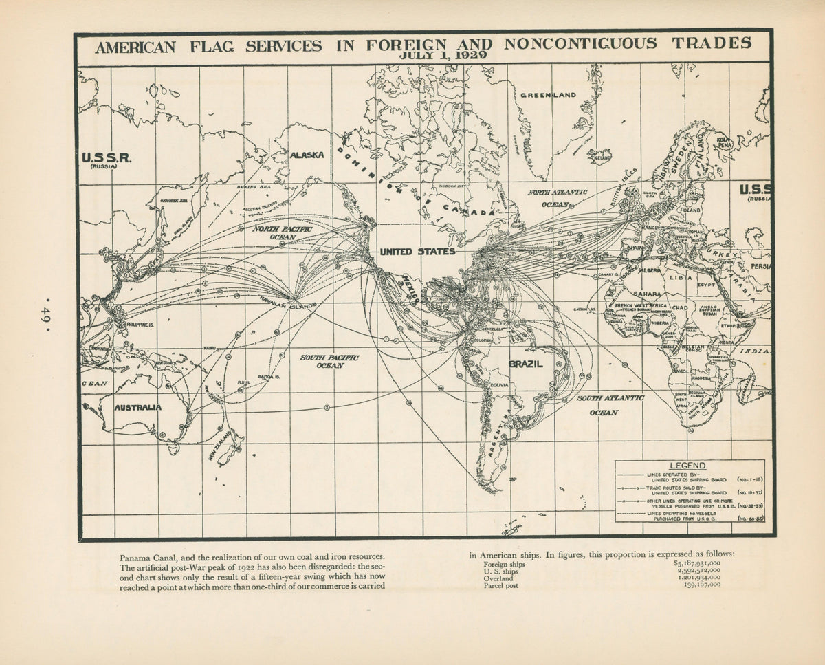 American Flag Services (Two Pieces) - Original Vintage Illustration