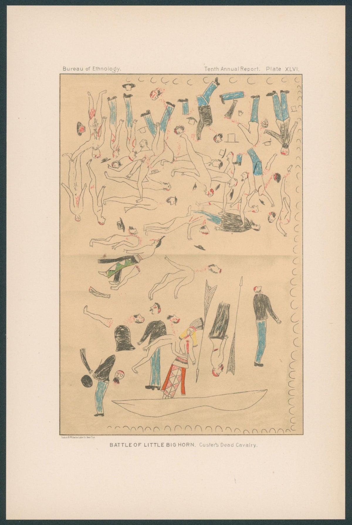 Custer's Dead Cavalry, Battle of Little Bighorn