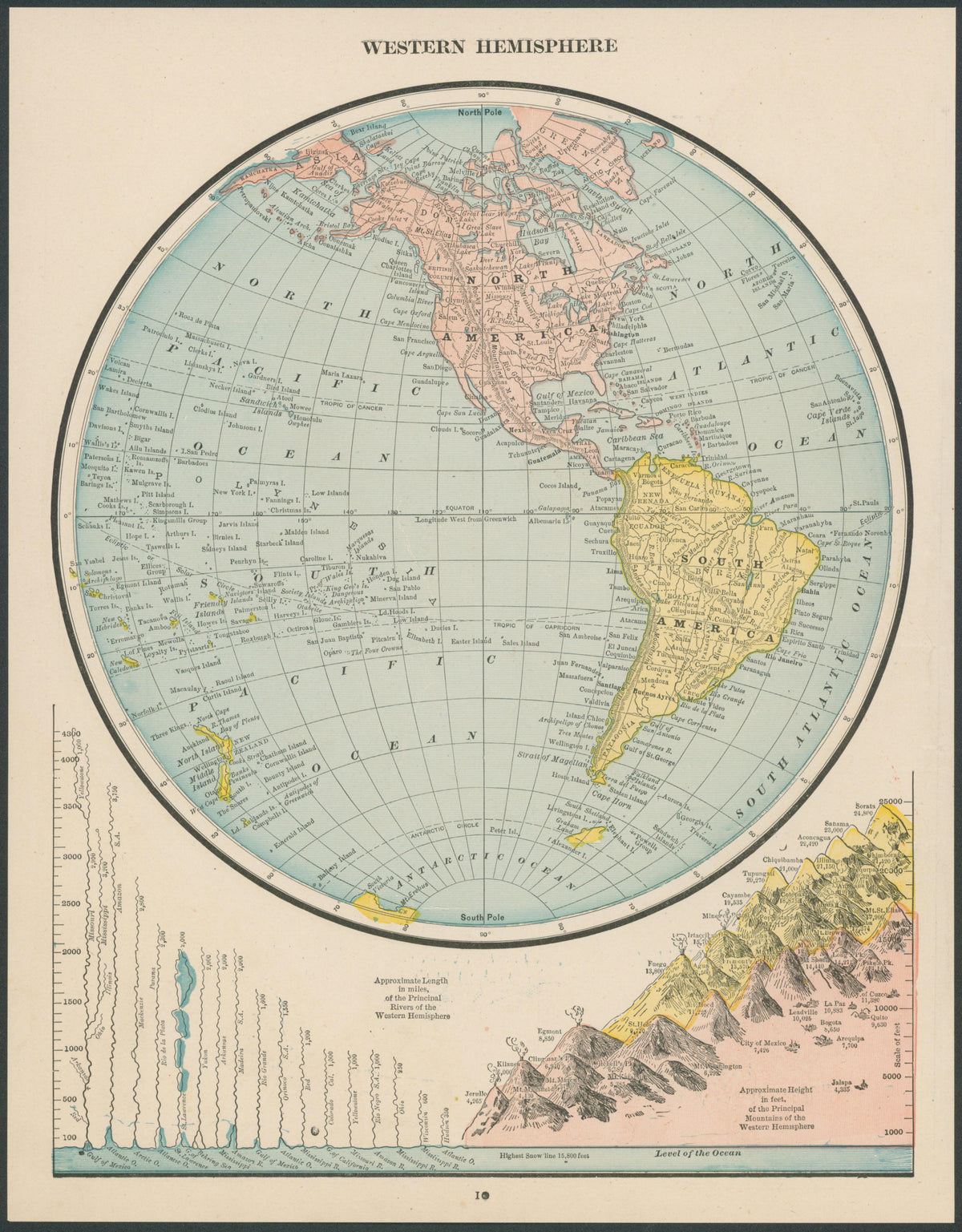 Western Hemisphere, Cram's Atlas - Original Vintage Map