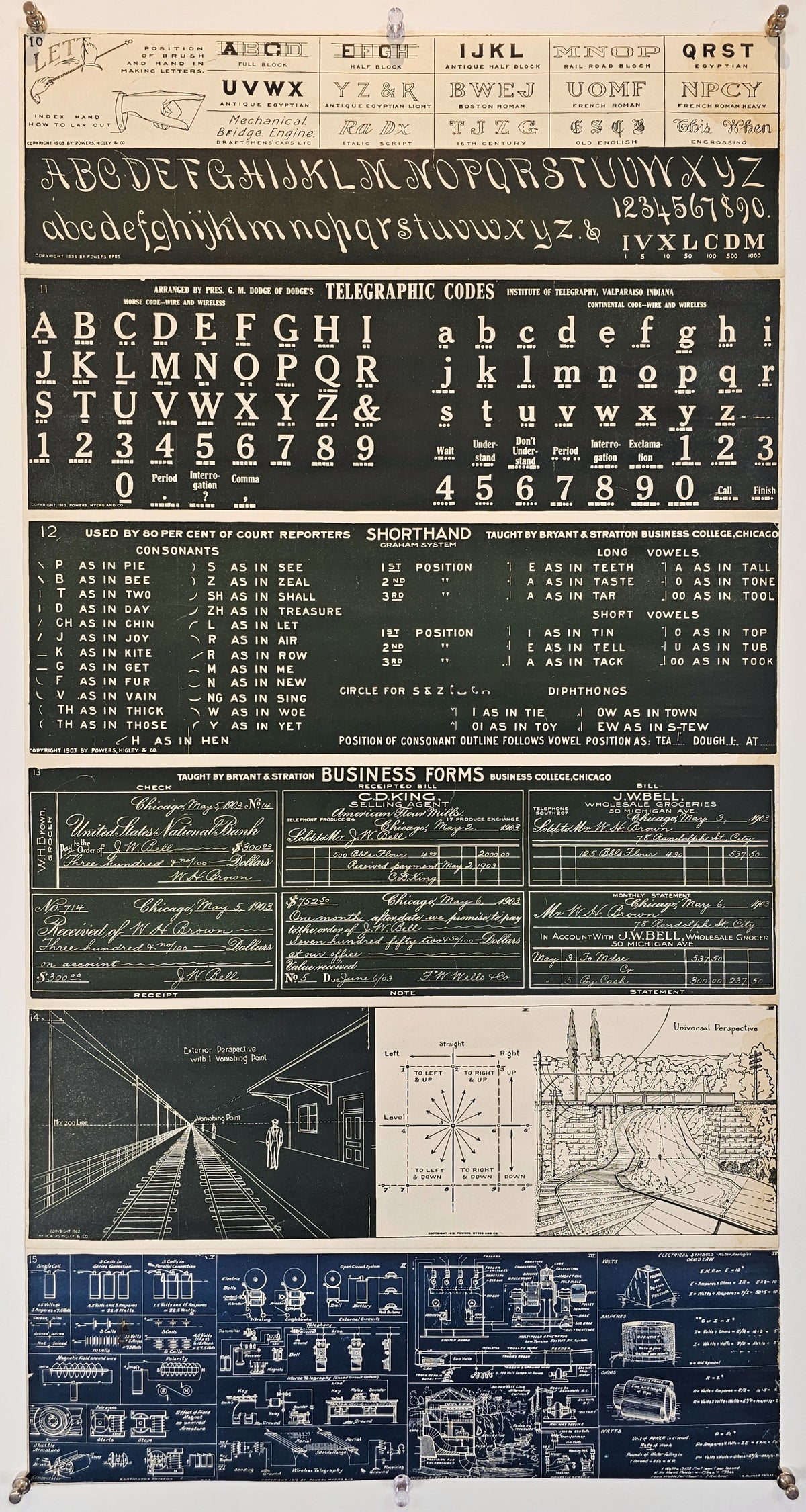Industrial Education Scroll - Original Vintage Poster