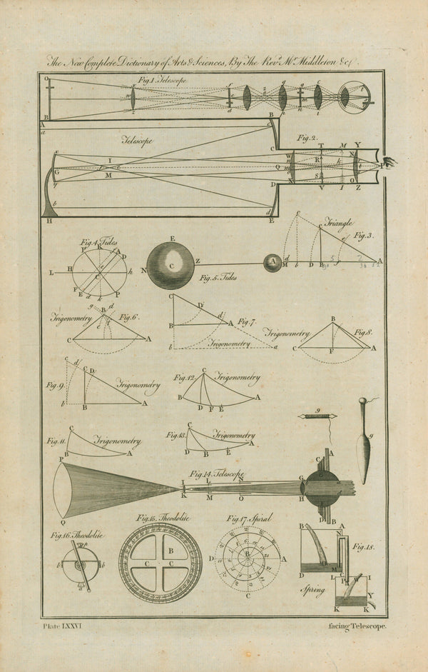 Telescope, Astronomy- Copper Engraving - Authentic Vintage Antique Print