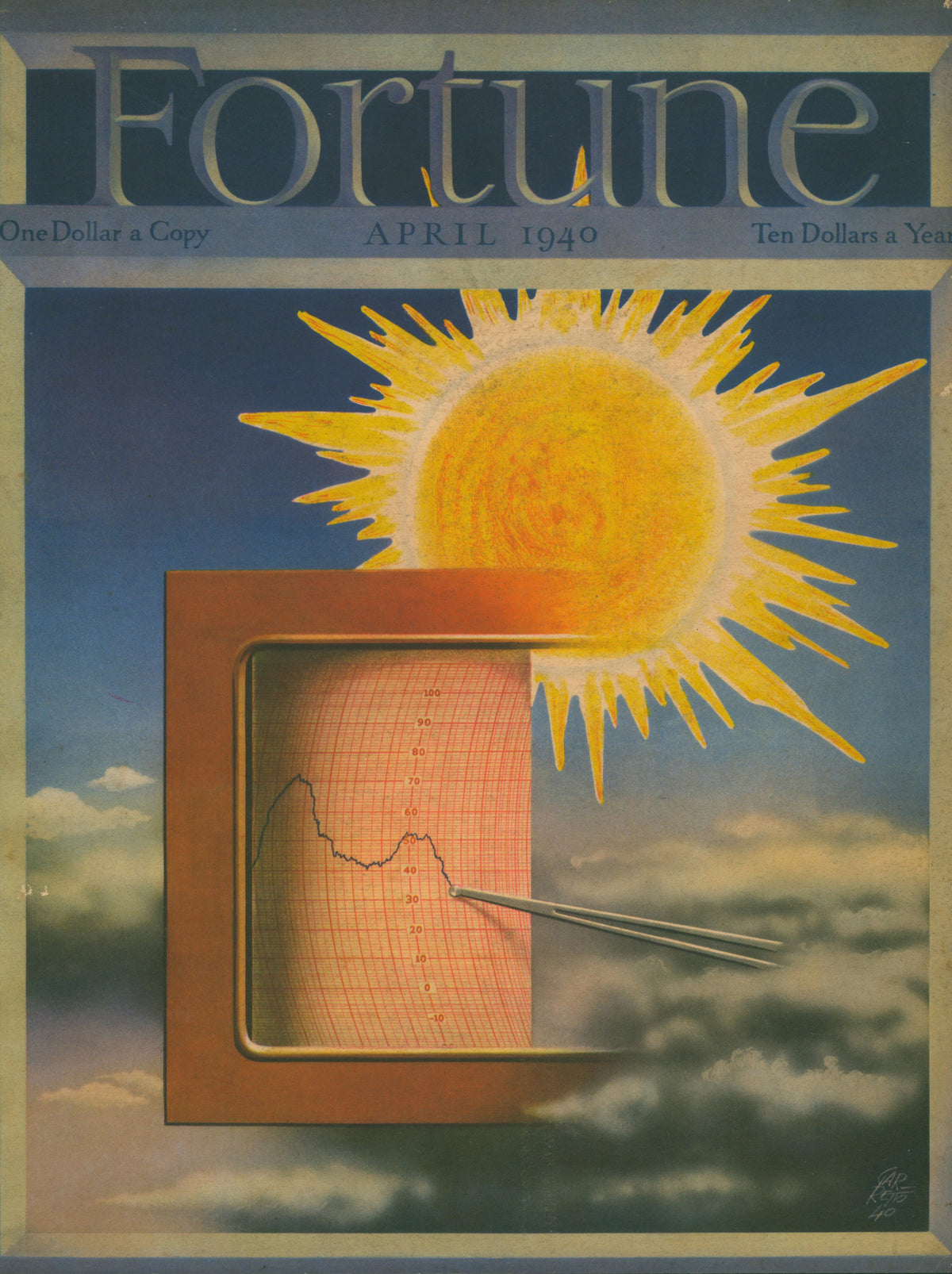 7 Fortune Magazines - 3 (Sun) - Authentic Vintage Antique Print