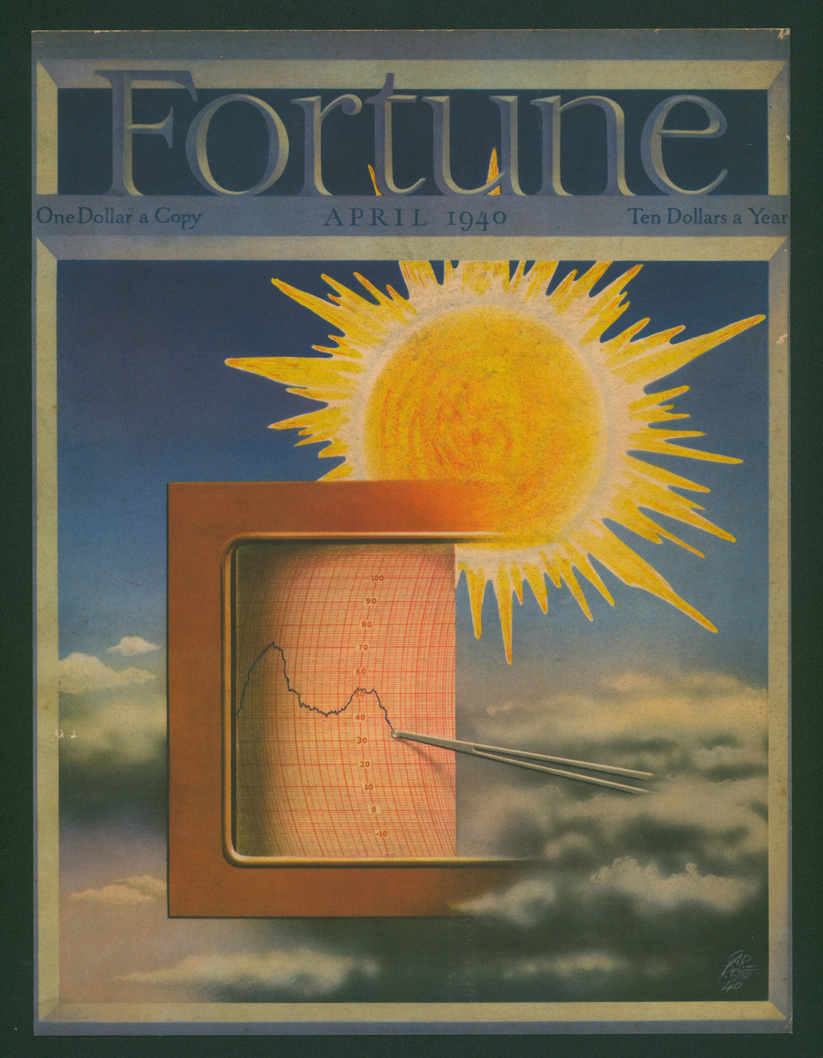 Weather Forecast- Fortune Magazine - Authentic Vintage Antique Print