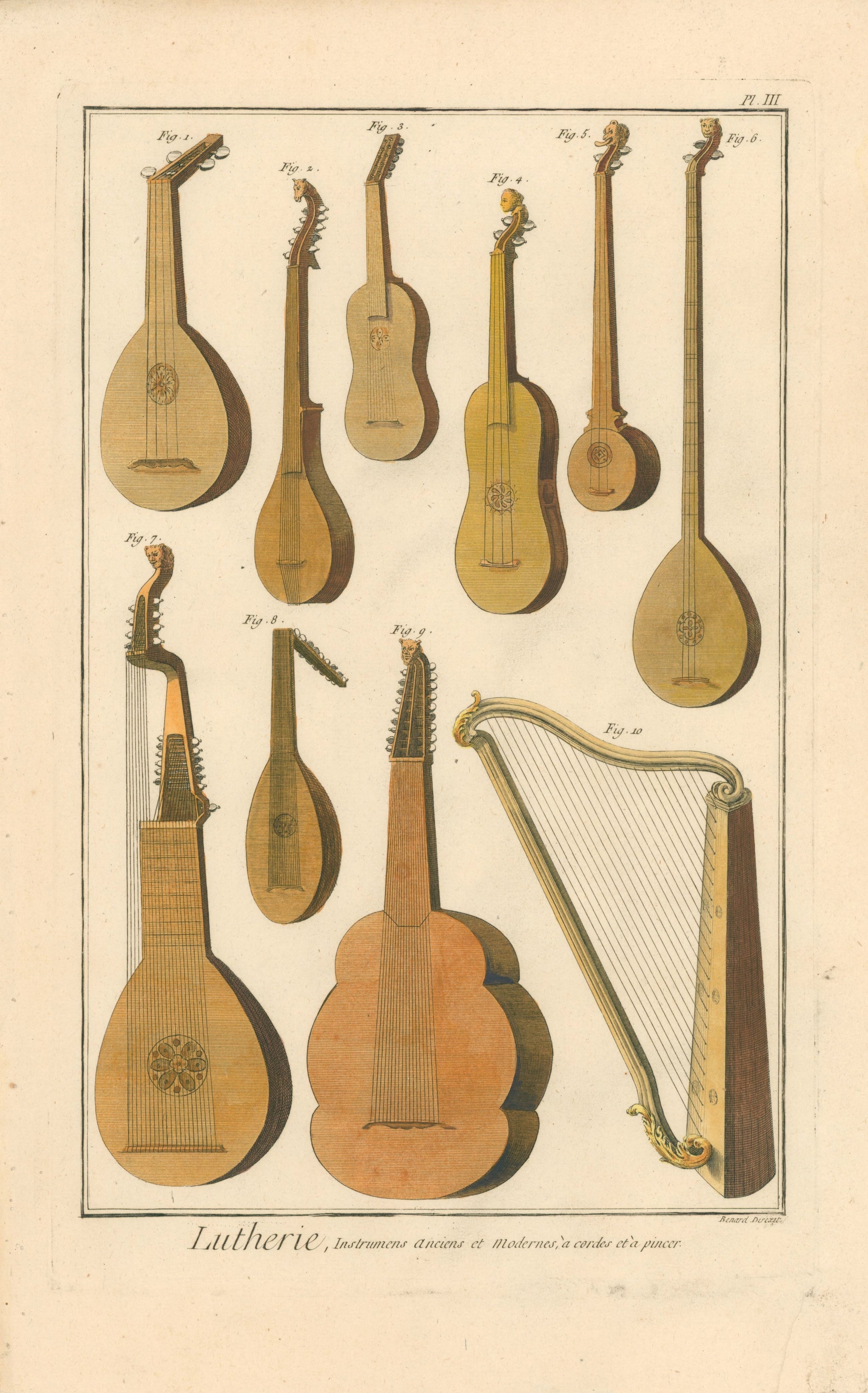 Mandolin, Violin, String Instruments- Hand Colored Engraving ...