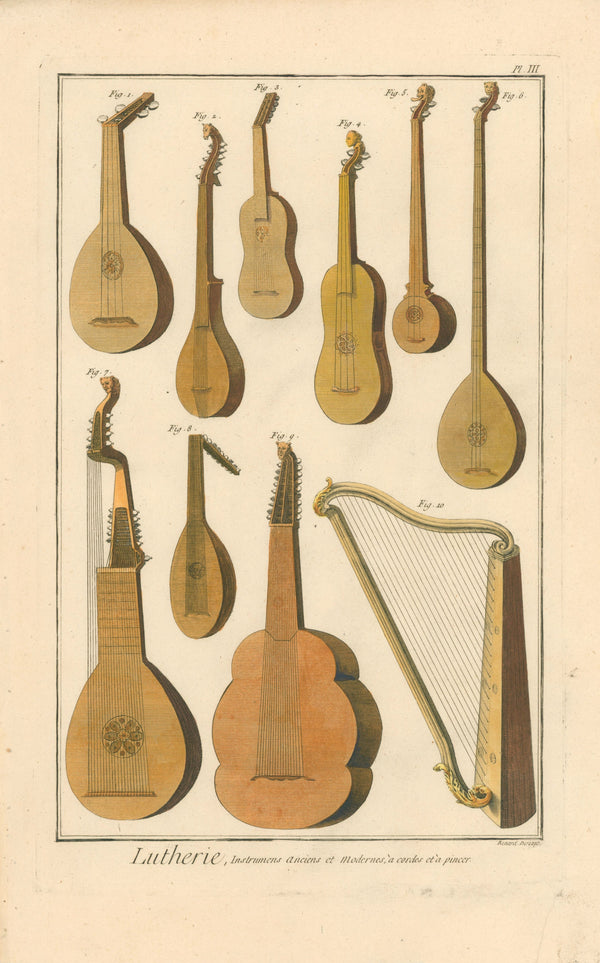 Mandolin, Violin, String Instruments- Hand Colored Engraving - Authentic Vintage Antique Print