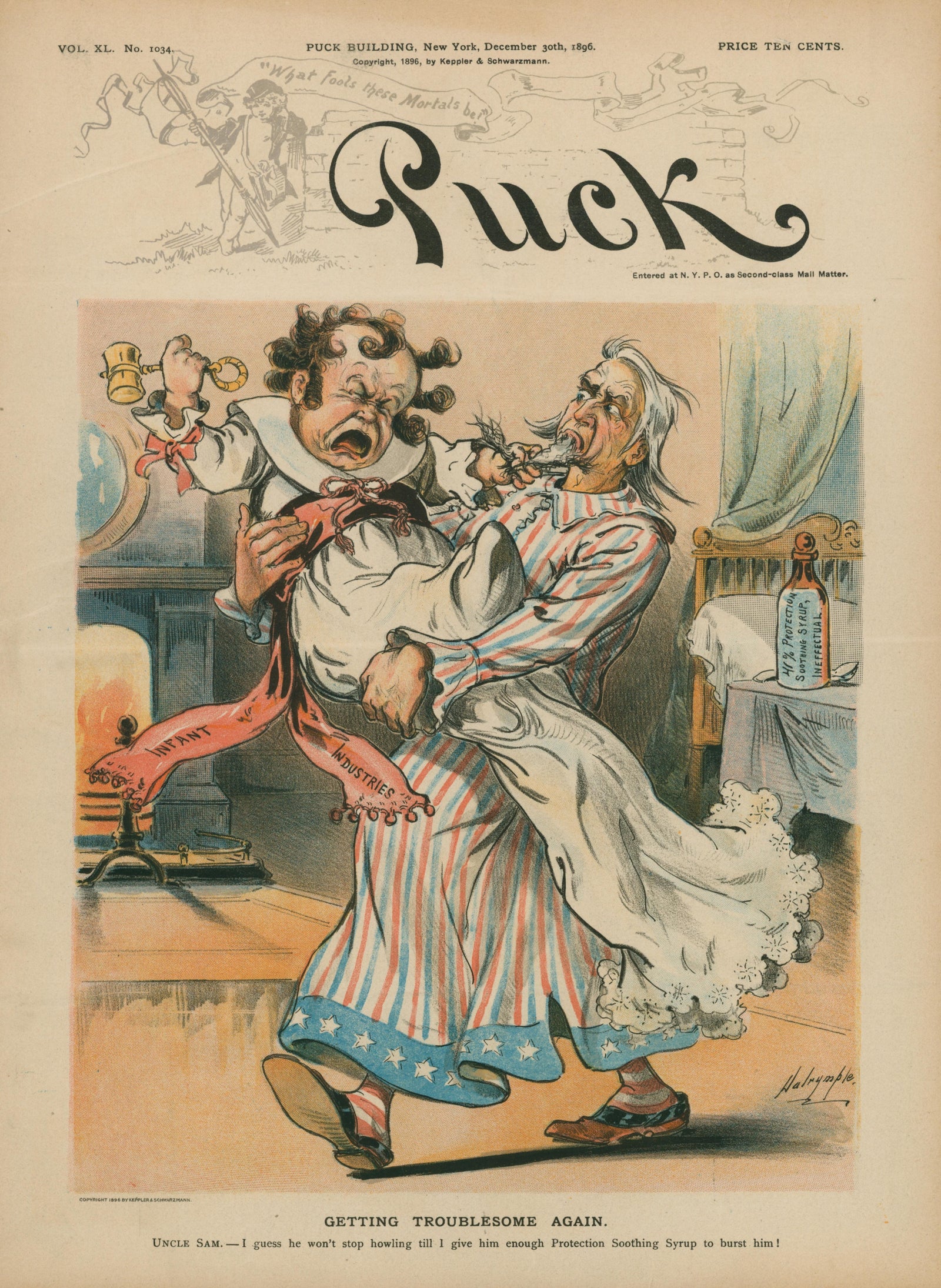 Troublesome Again- Puck Political Magazine - Authentic Vintage Cover Art