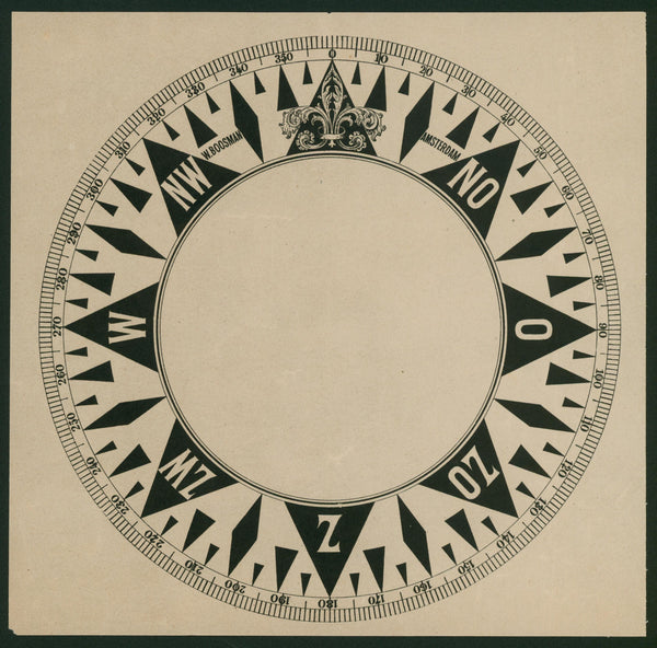 Willem Boosman Compass- Antique Print - Authentic Vintage Antique Print