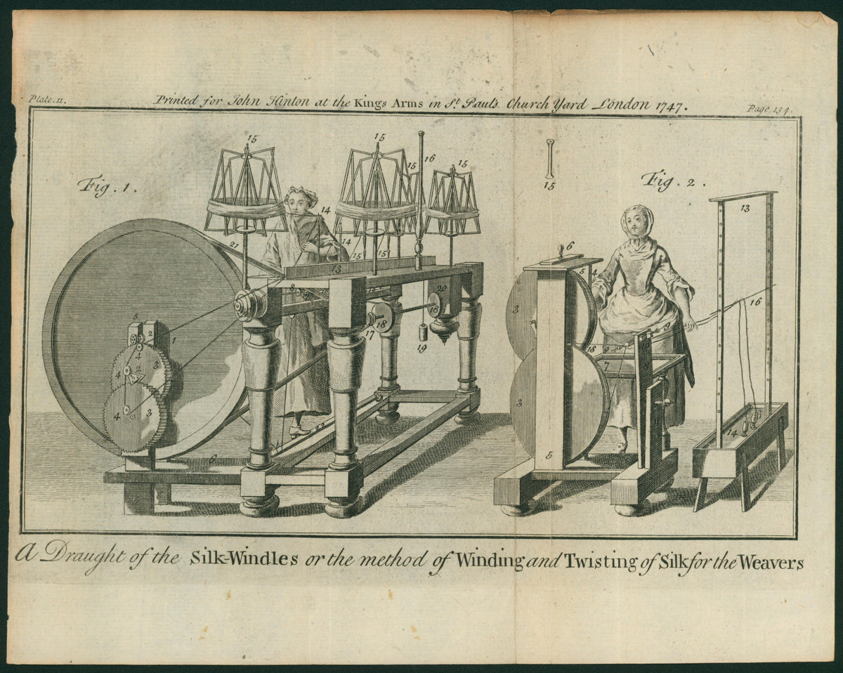 Universal Mag. 1747 Antique Print. Silk Winders Method of Winding and Twisting. Weaving Loom - Authentic Vintage Antique Print