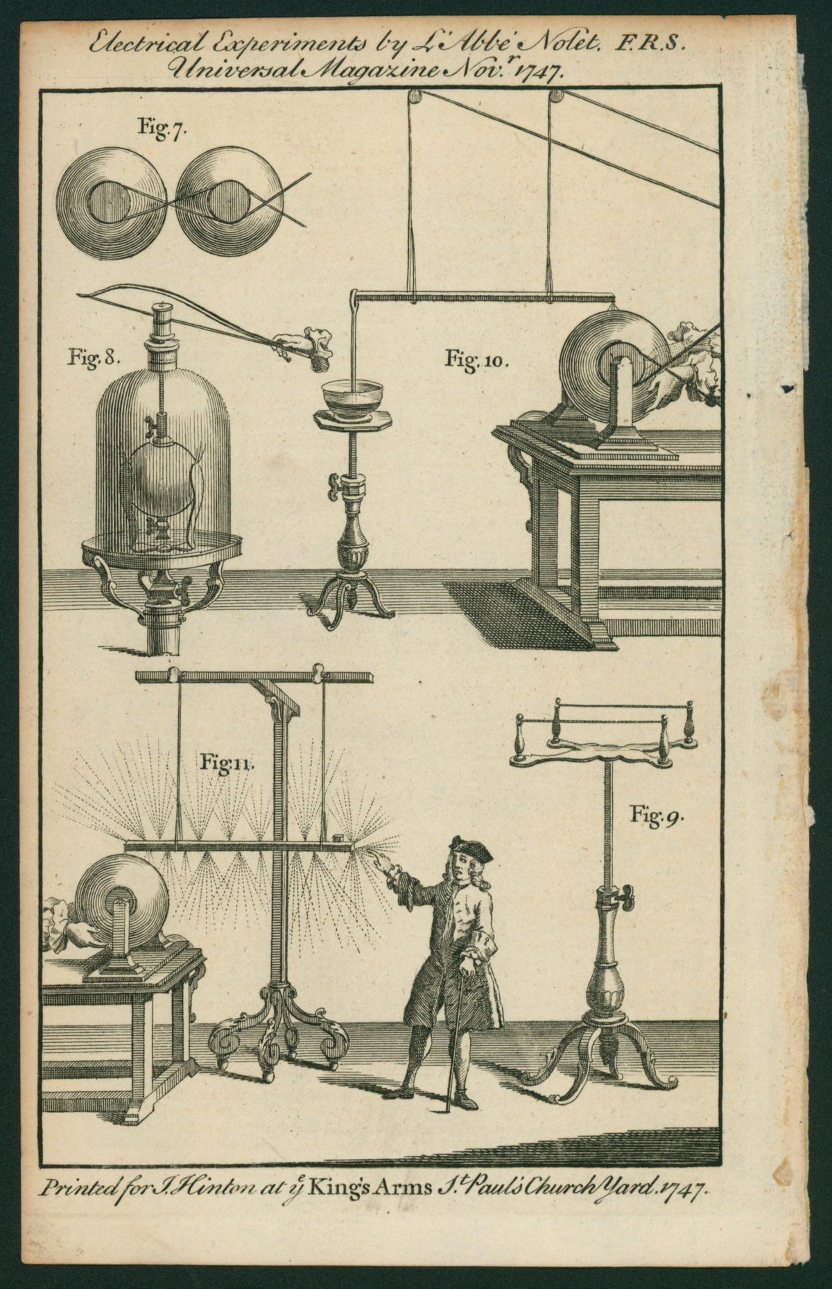 Universal Mag. 1747 Antique Print. Electrical Experiments by L’Abbé Nolet - Authentic Vintage Antique Print