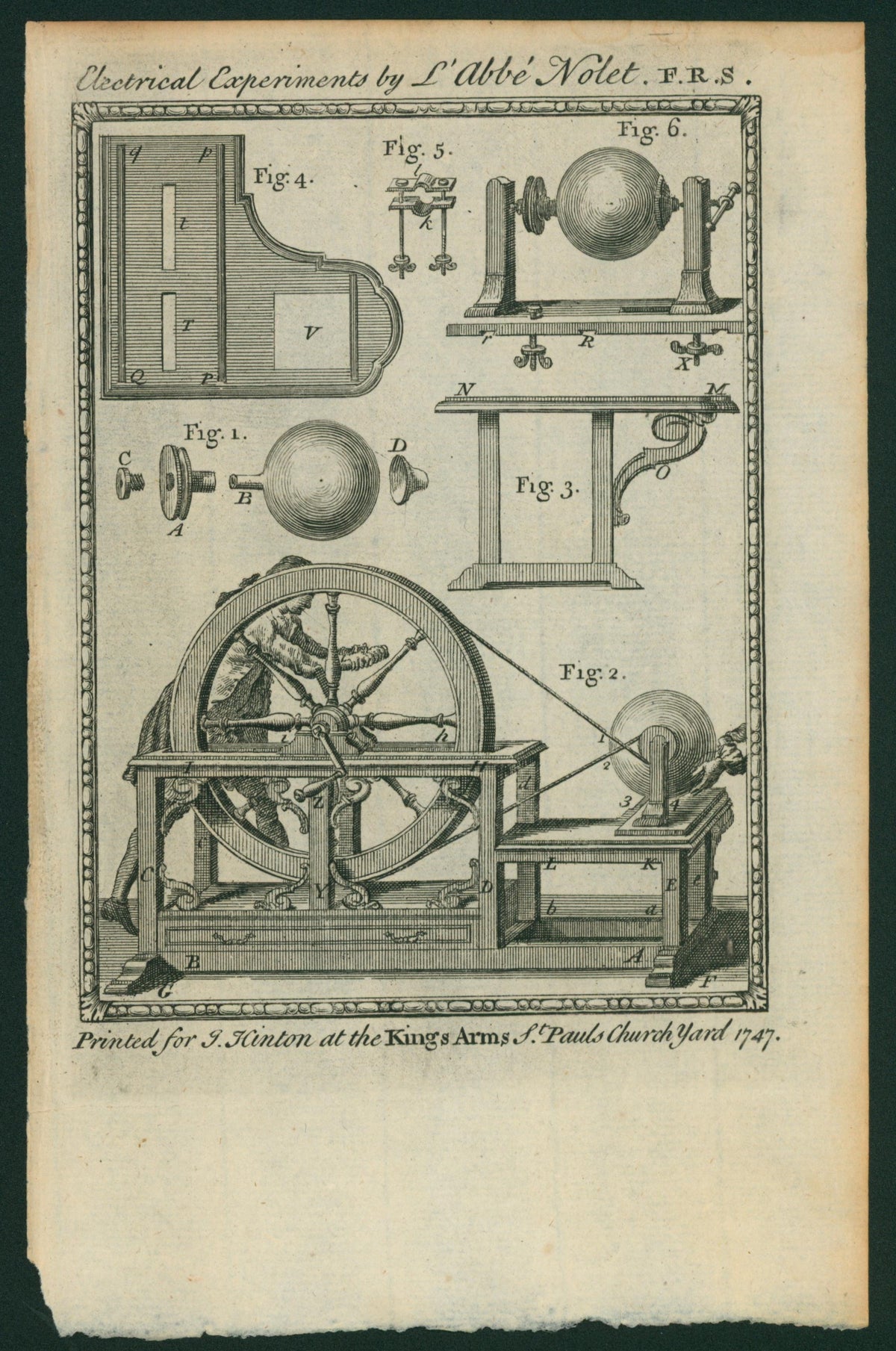 Universal Mag. 1748 Antique Print. Electrical Experiments by L’Abbé Nolet - Authentic Vintage Antique Print