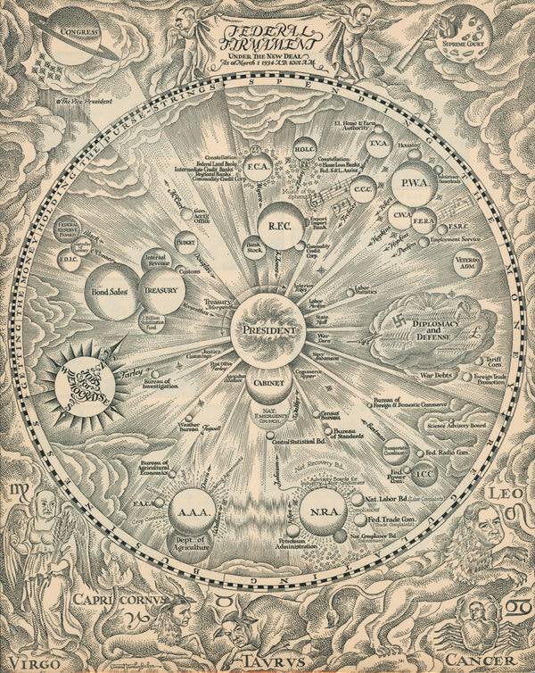 Federal Astrology- Fortune Magazine Ad - Authentic Vintage Illustration