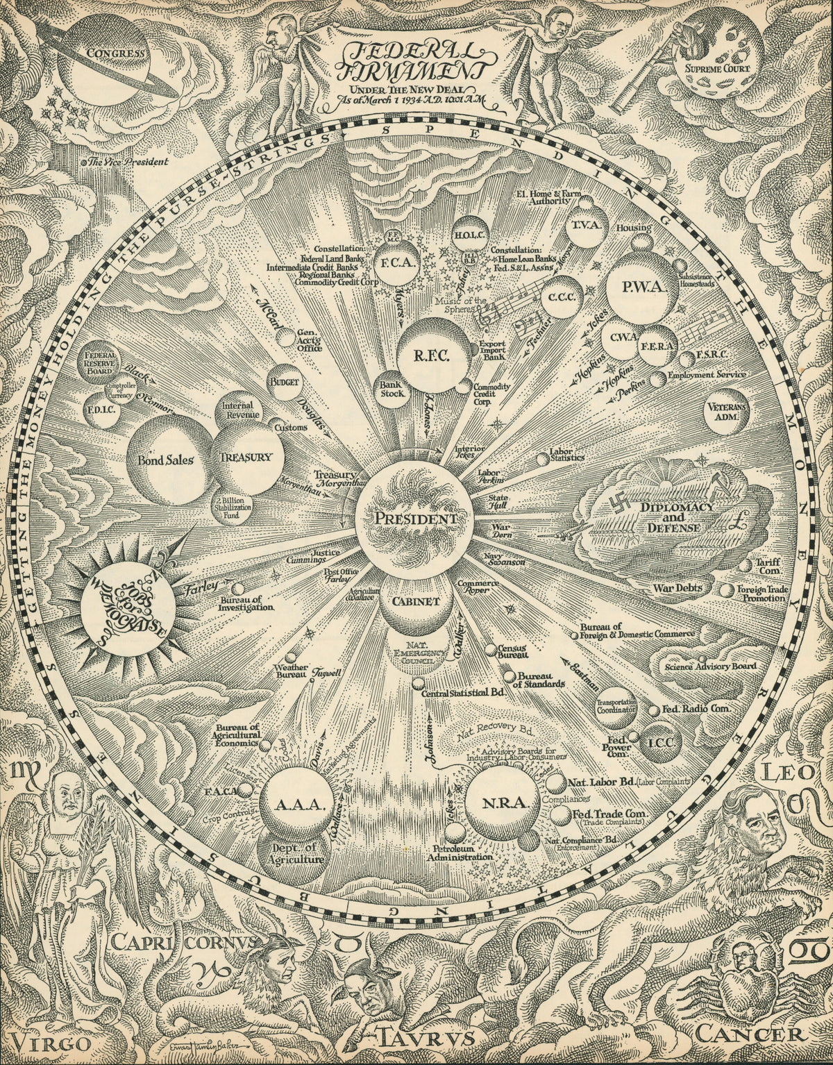 New Deal Astronomy- Fortune Magazine Art - Authentic Vintage Illustration