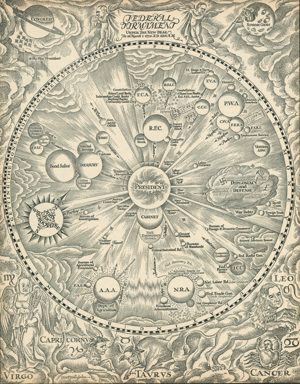 New Deal Astronomy- Fortune Magazine Art - Authentic Vintage Illustration
