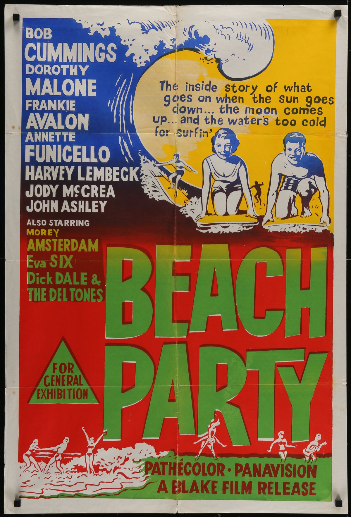 Beach Party, Australian Release