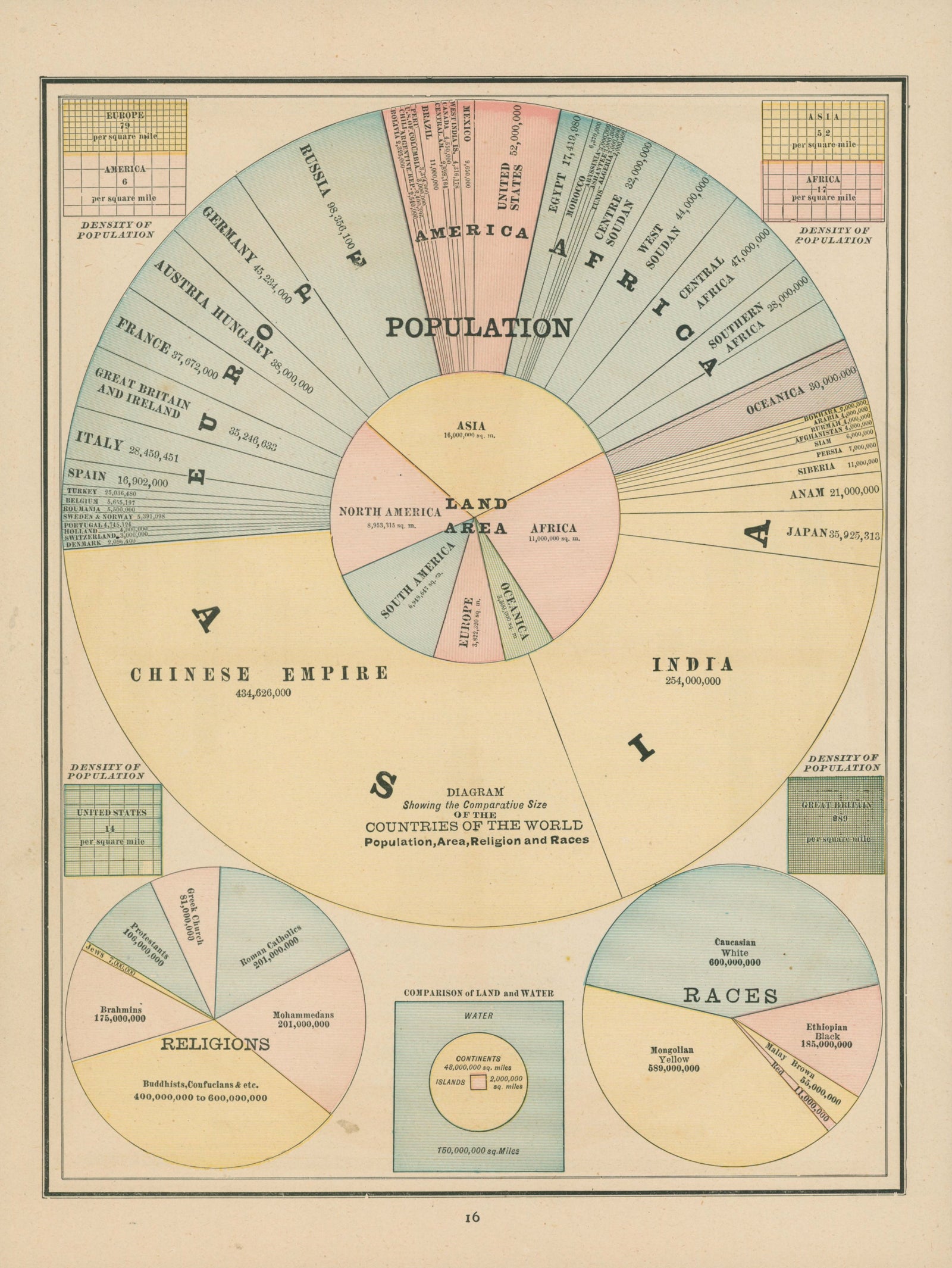 Countries of the World-Cram's Atlas - Authentic Vintage Map