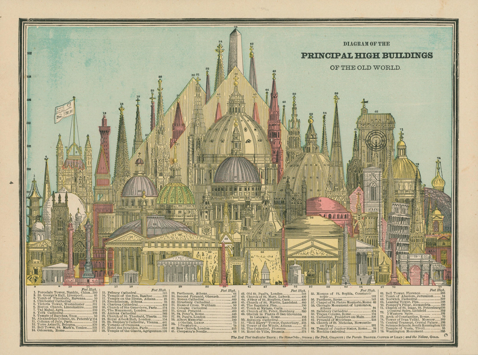Principle High Buildings- Cram's Atlas - Authentic Vintage Map
