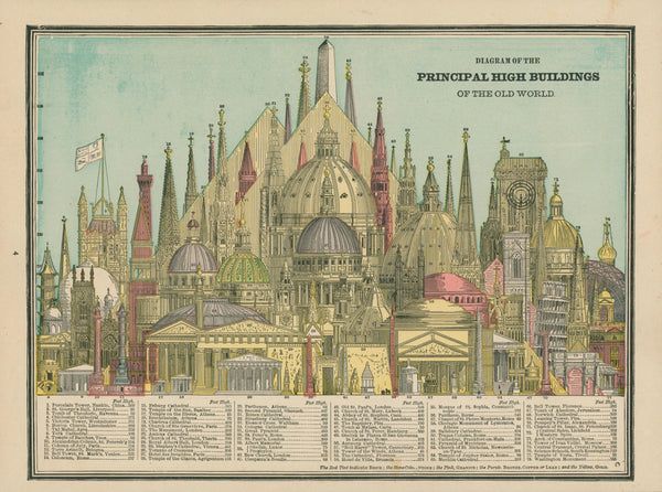 Principle High Buildings- Cram's Atlas - Authentic Vintage Map