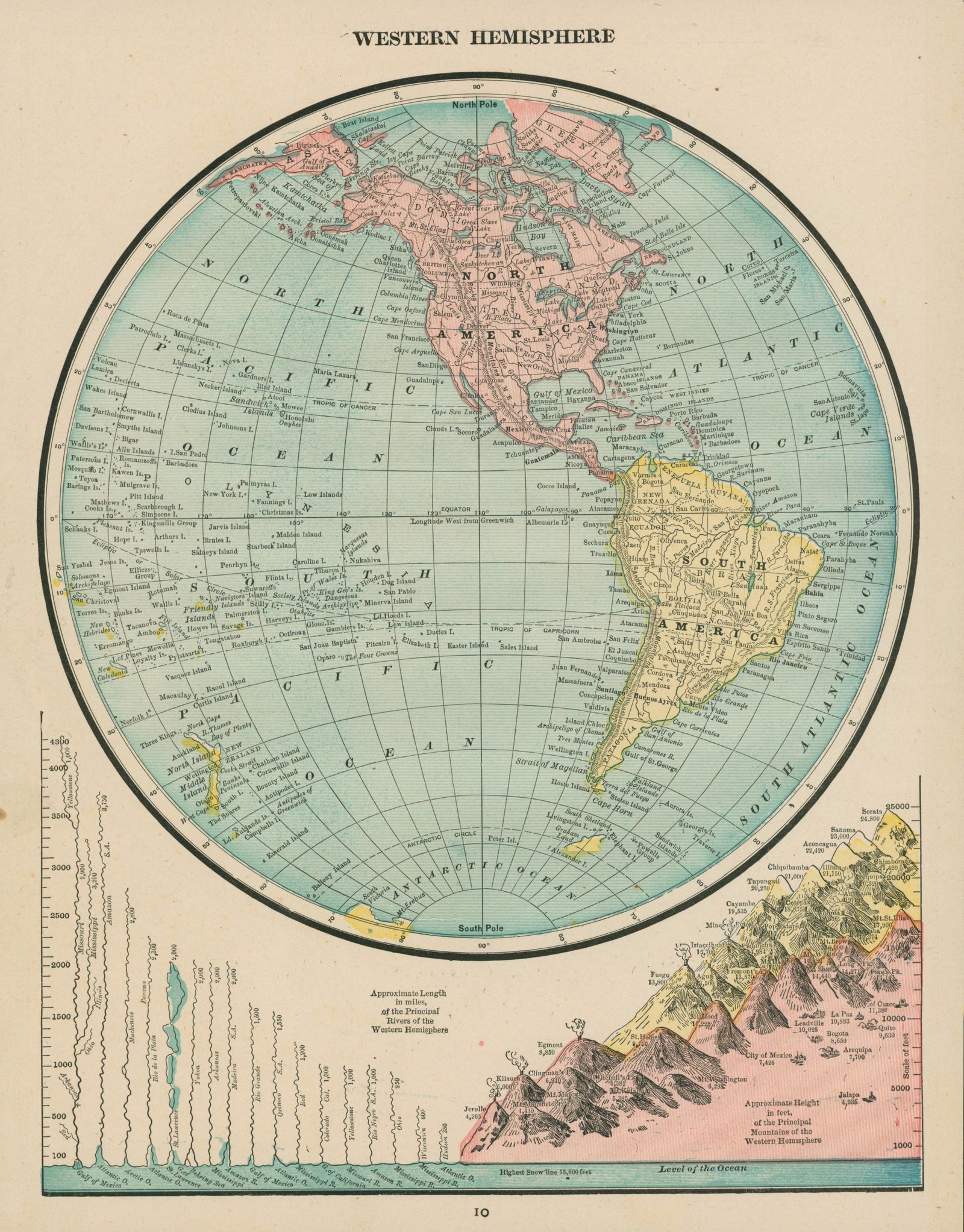 Western Hemisphere- Cram's Atlas - Authentic Vintage Map