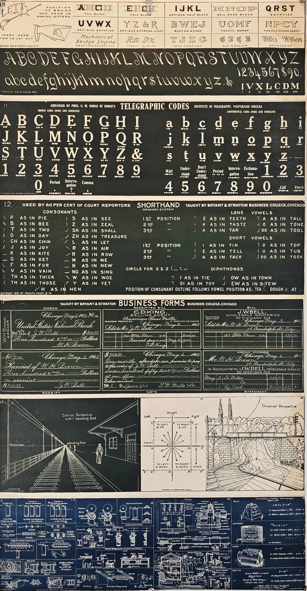 Industrial Education Scroll - Original Vintage Poster