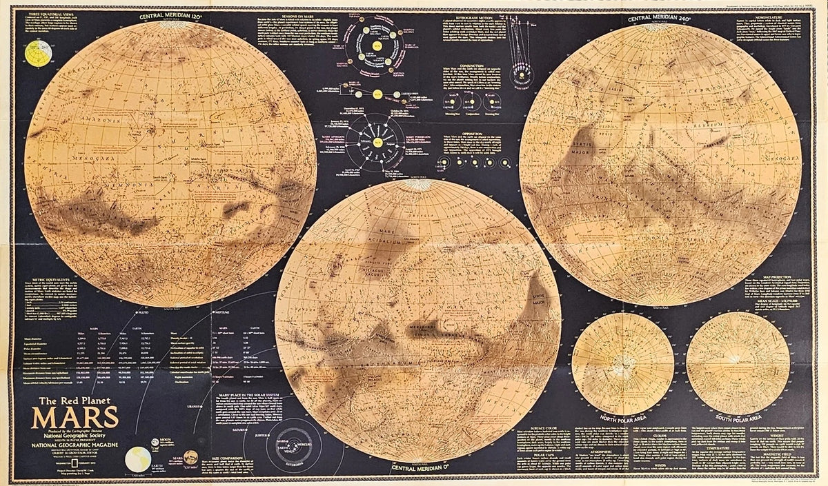 Mars, The Red Planet- National Geographic  - Original Vintage Poster