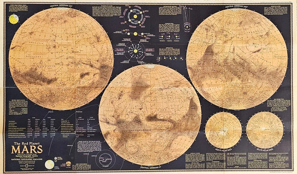 Mars, The Red Planet- National Geographic  - Original Vintage Poster