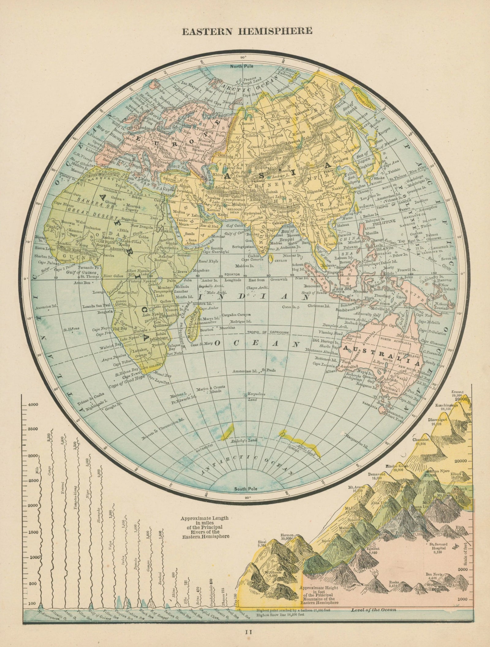 Eastern Hemisphere, Cram's Atlas - Original Vintage Map