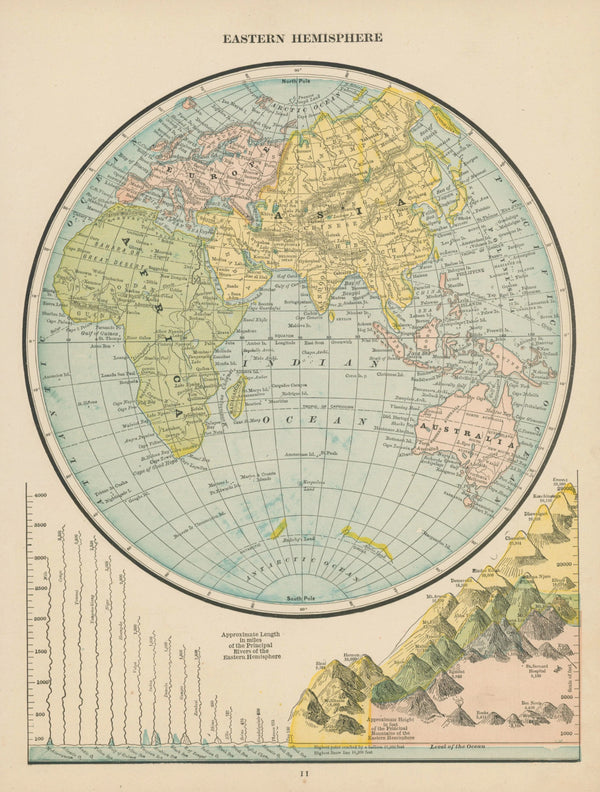 Eastern Hemisphere, Cram's Atlas - Original Vintage Map