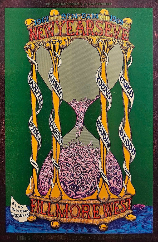 Vintage Performance and Entertainment Posters - Authentic Vintage
