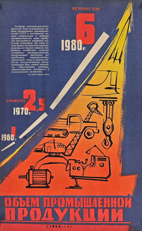 USSR Industrial Production, Soviet Poster Propaganda - Original Vintage Poster