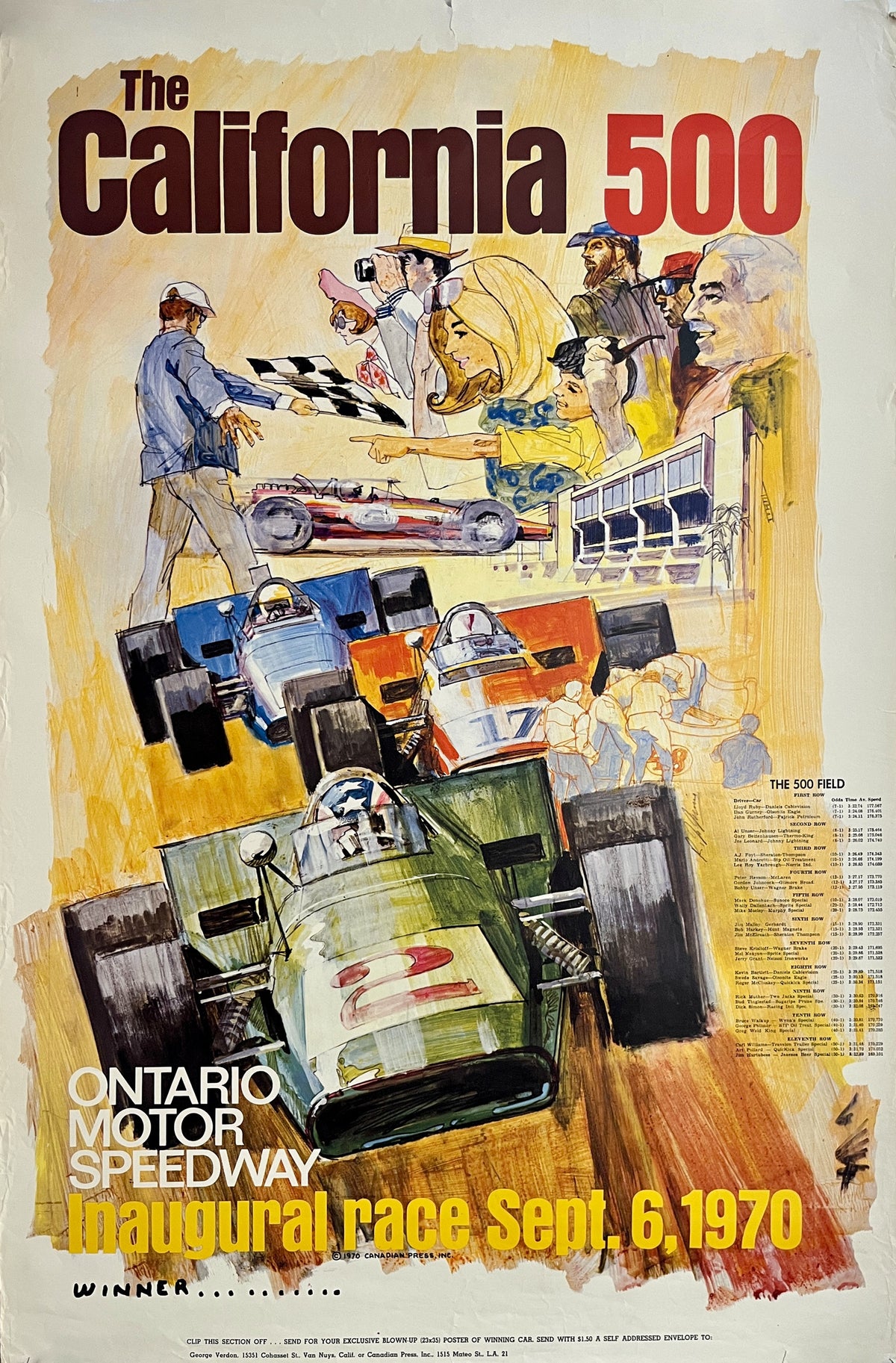 CA 500 Ontario Motor Speed Way - Authentic Vintage Poster