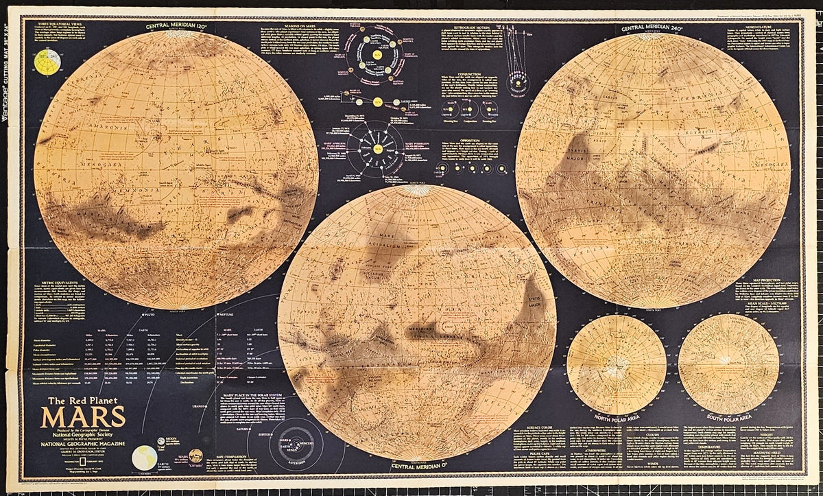 Mars, The Red Planet- National Geographic  - Original Vintage Poster