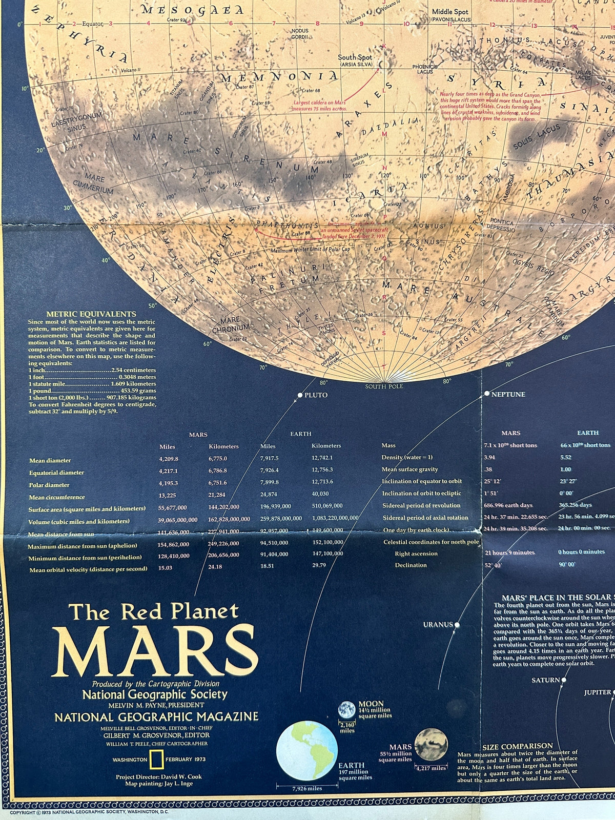 Mars, The Red Planet- National Geographic - Original Vintage Poster