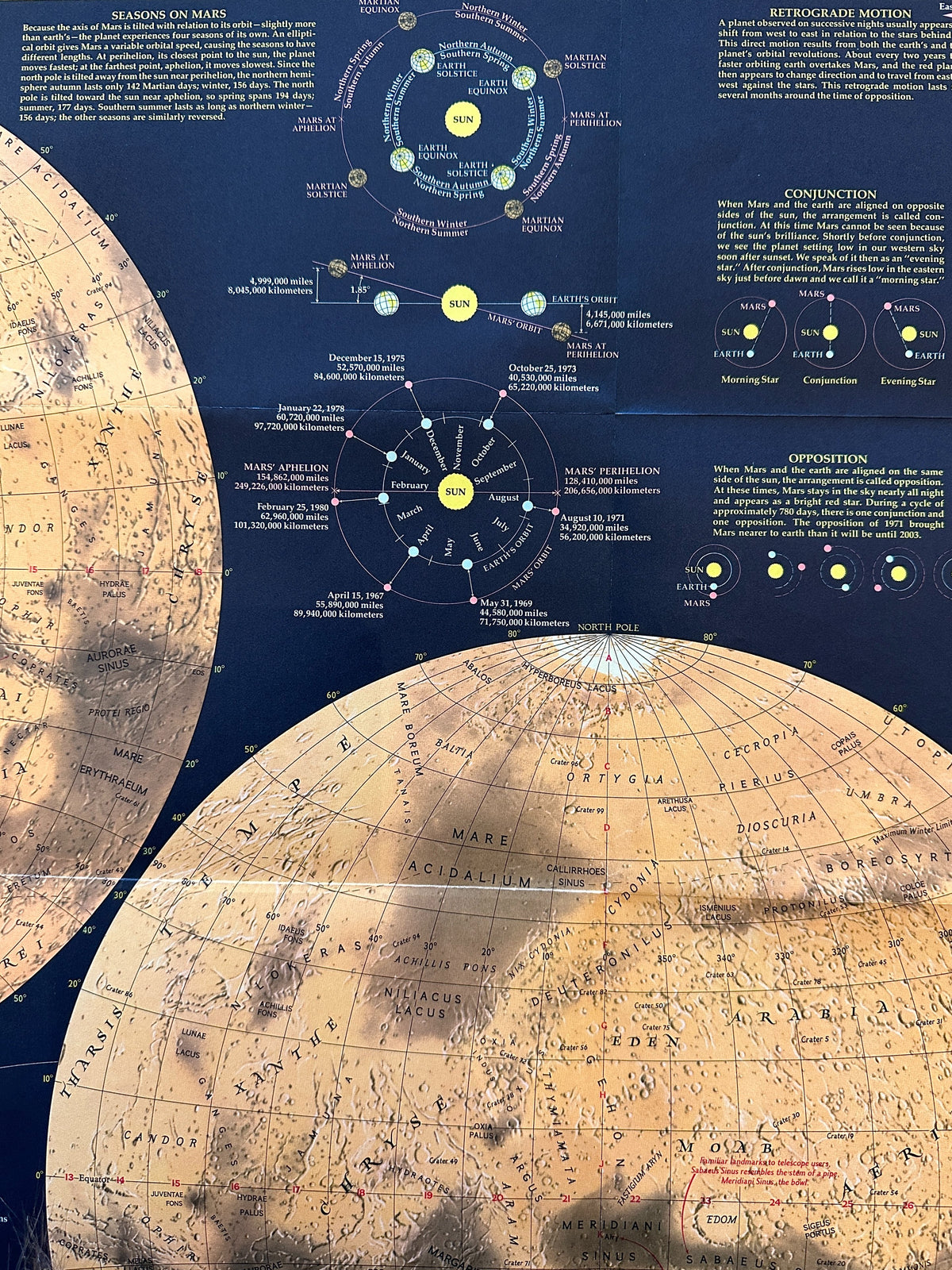 Mars, The Red Planet- National Geographic - Original Vintage Poster