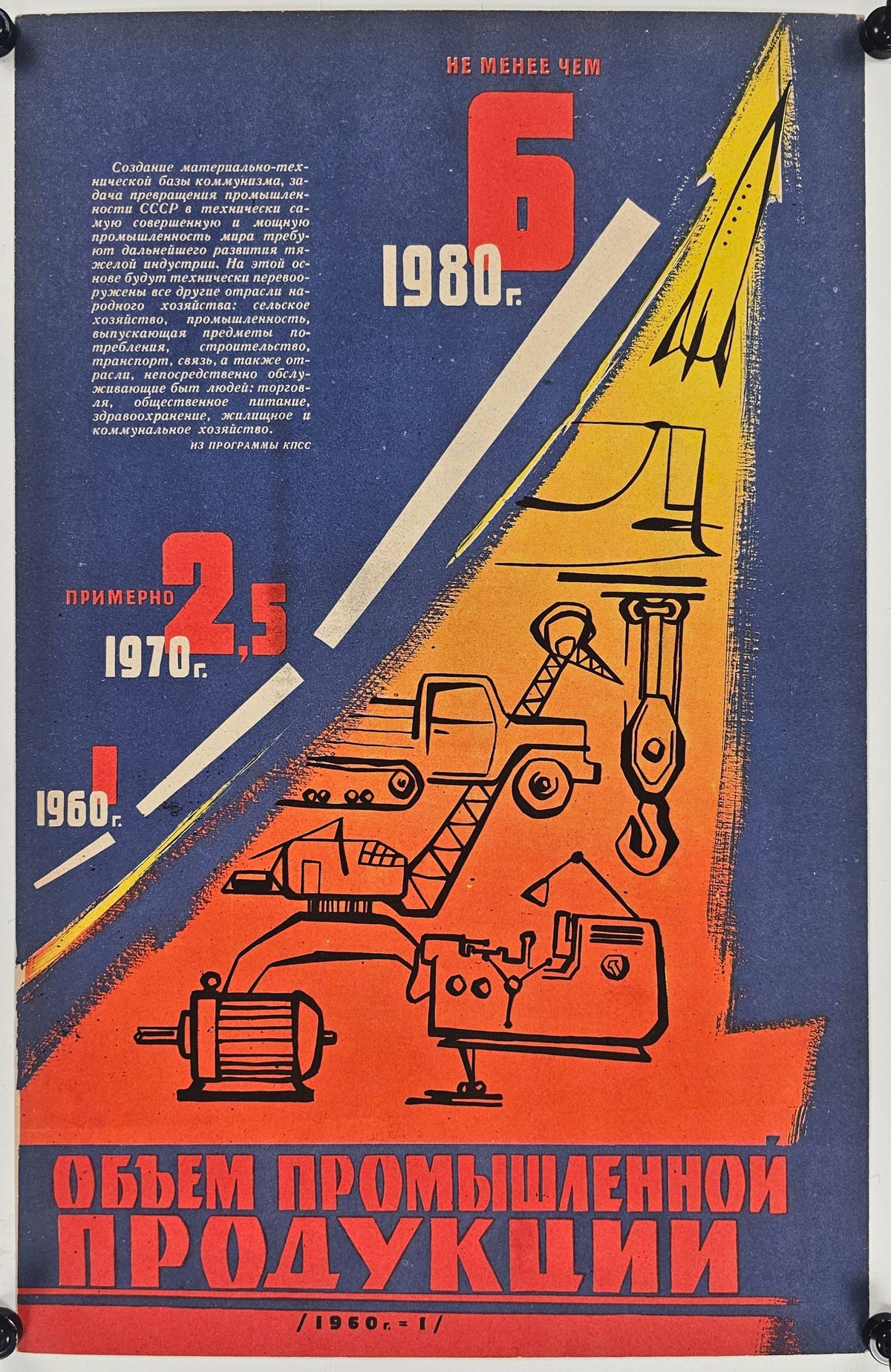 USSR Industrial Production, Soviet Poster Propaganda - Original Vintage Poster