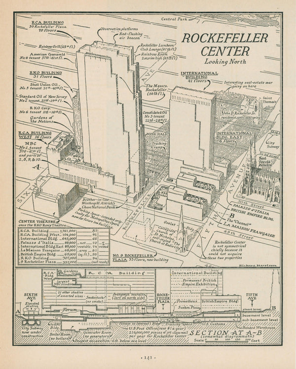 Rockefeller Center- Fortune Magazine Art - Authentic Vintage Illustration