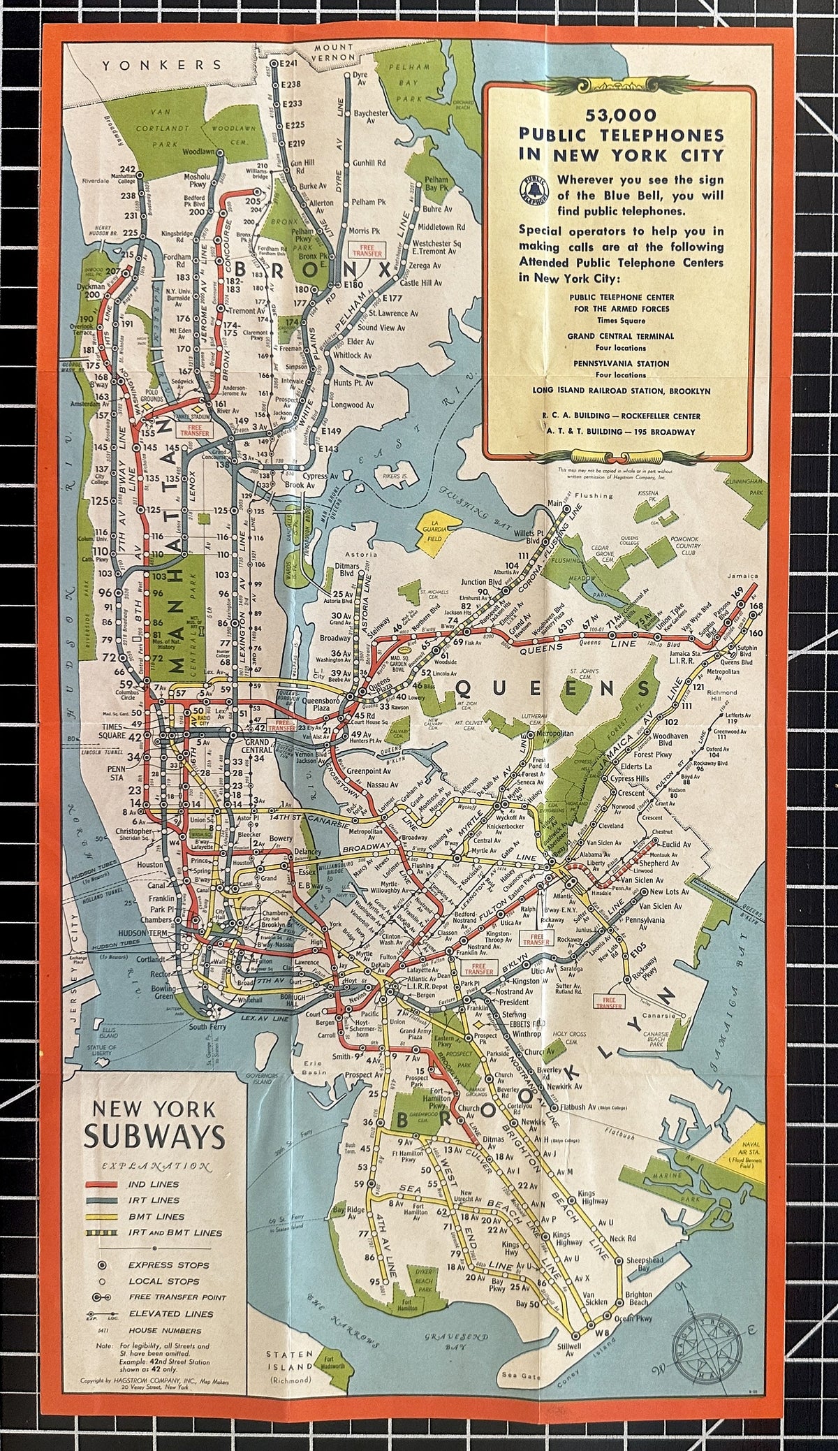 New York Subway System