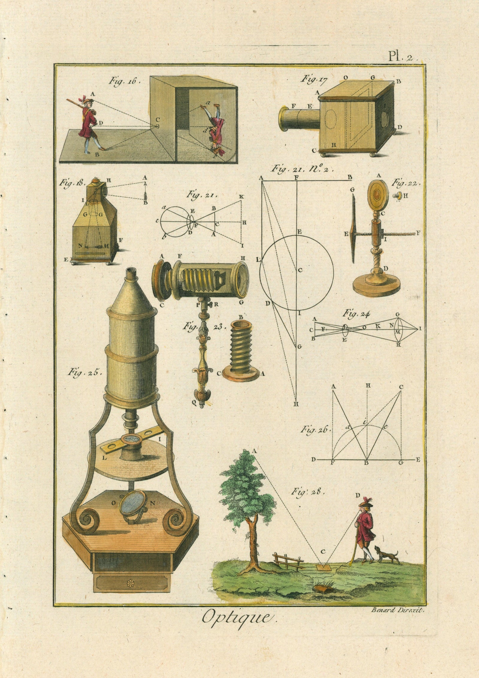 La Optique - Authentic Vintage Antique Print