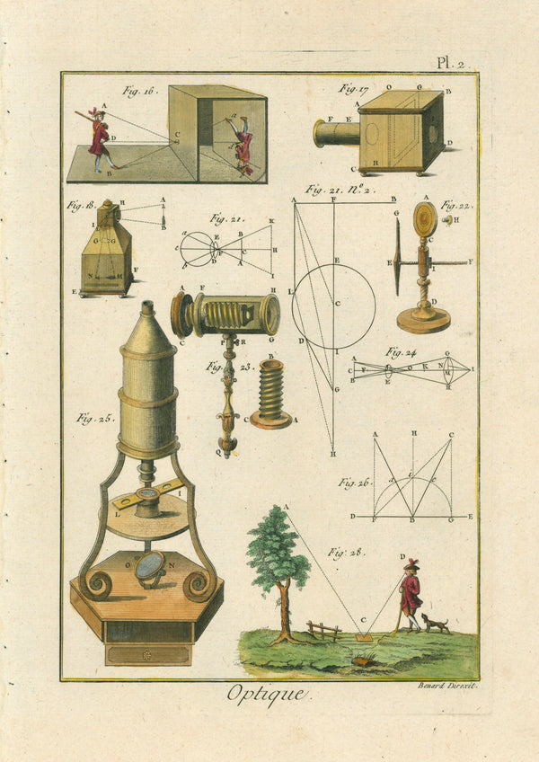 La Optique- Antique Engraving - Authentic Vintage Antique Print