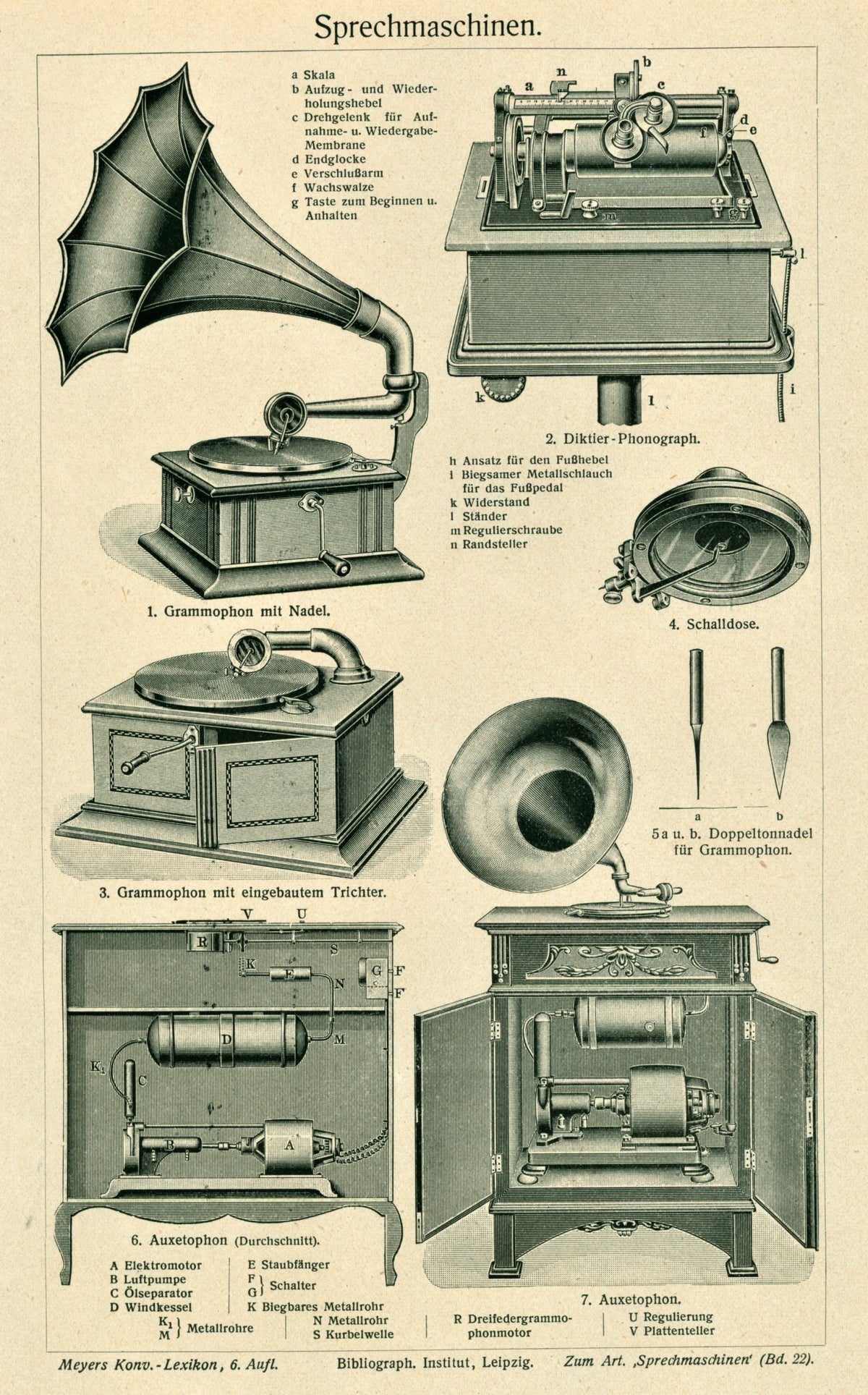 Phonograph &amp; Gramophone Antique Engraving - Authentic Vintage Antique Print
