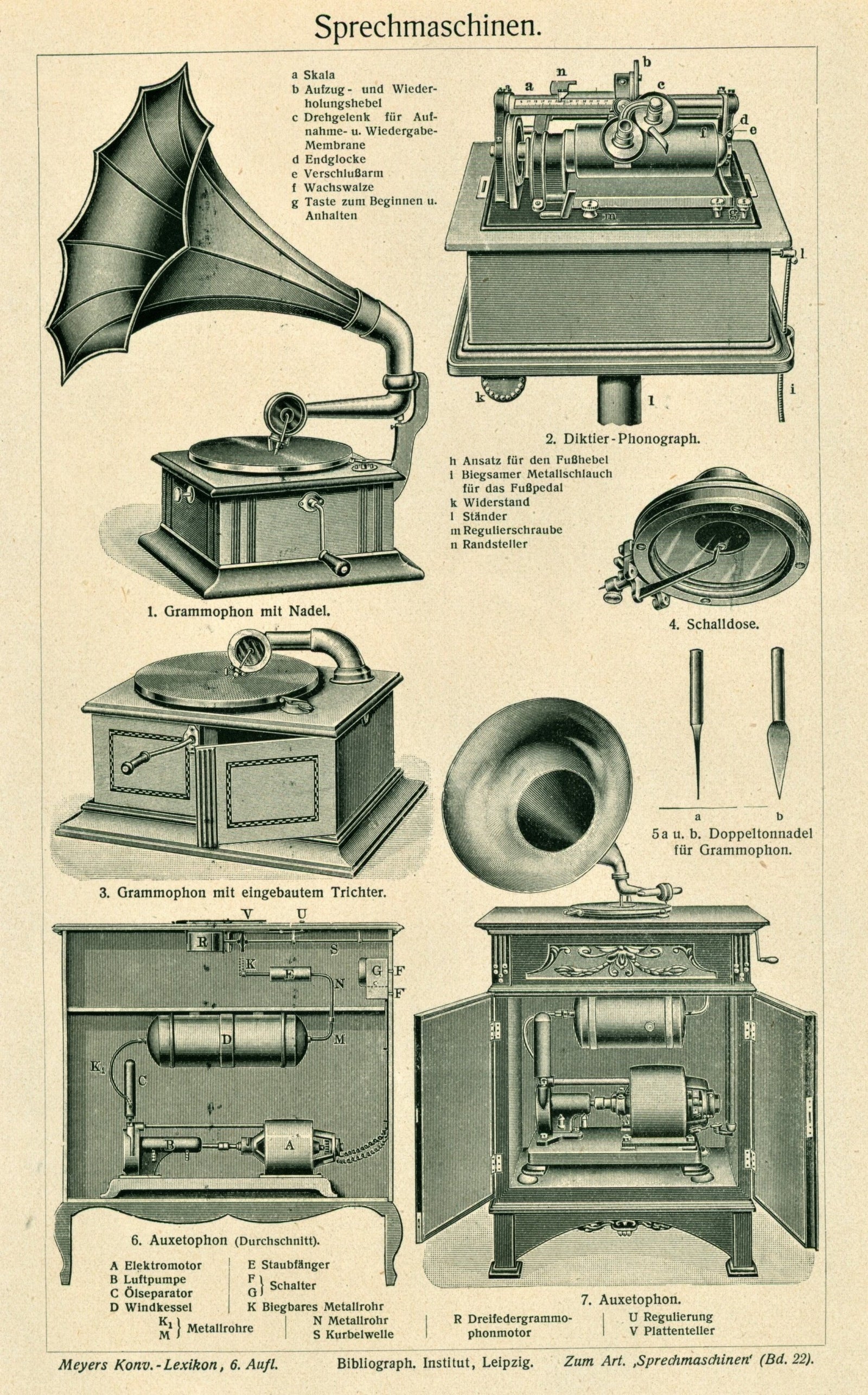 Phonograph & Gramophone Antique Engraving - Authentic Vintage Antique Print