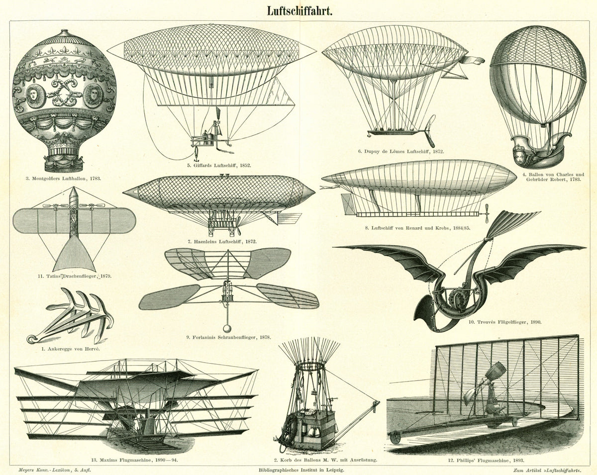 Airships, Hot Air Balloon, Flying Machines- Antique Engraving - Authentic Vintage Antique Print