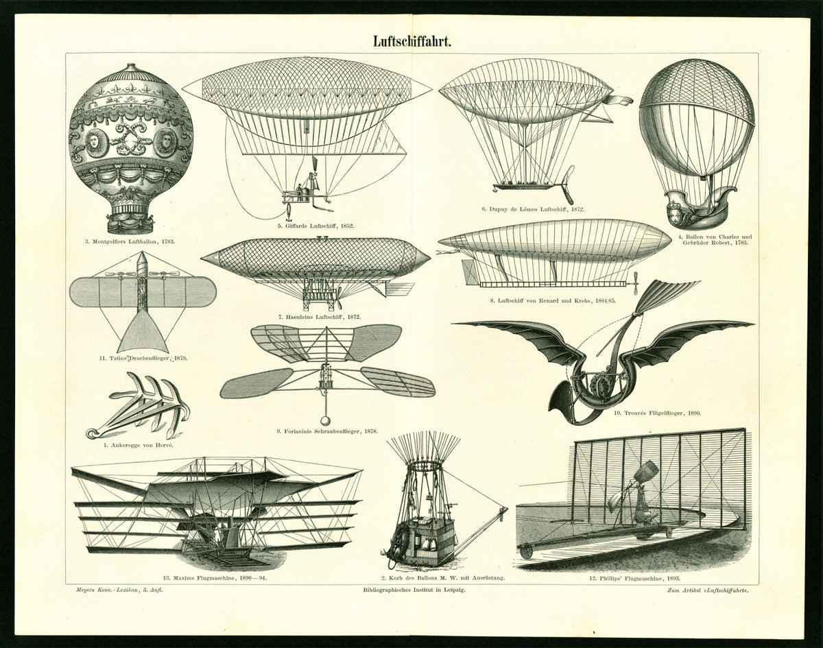 Airships, Hot Air Balloon, Flying Machines- Antique Engraving - Authentic Vintage Antique Print