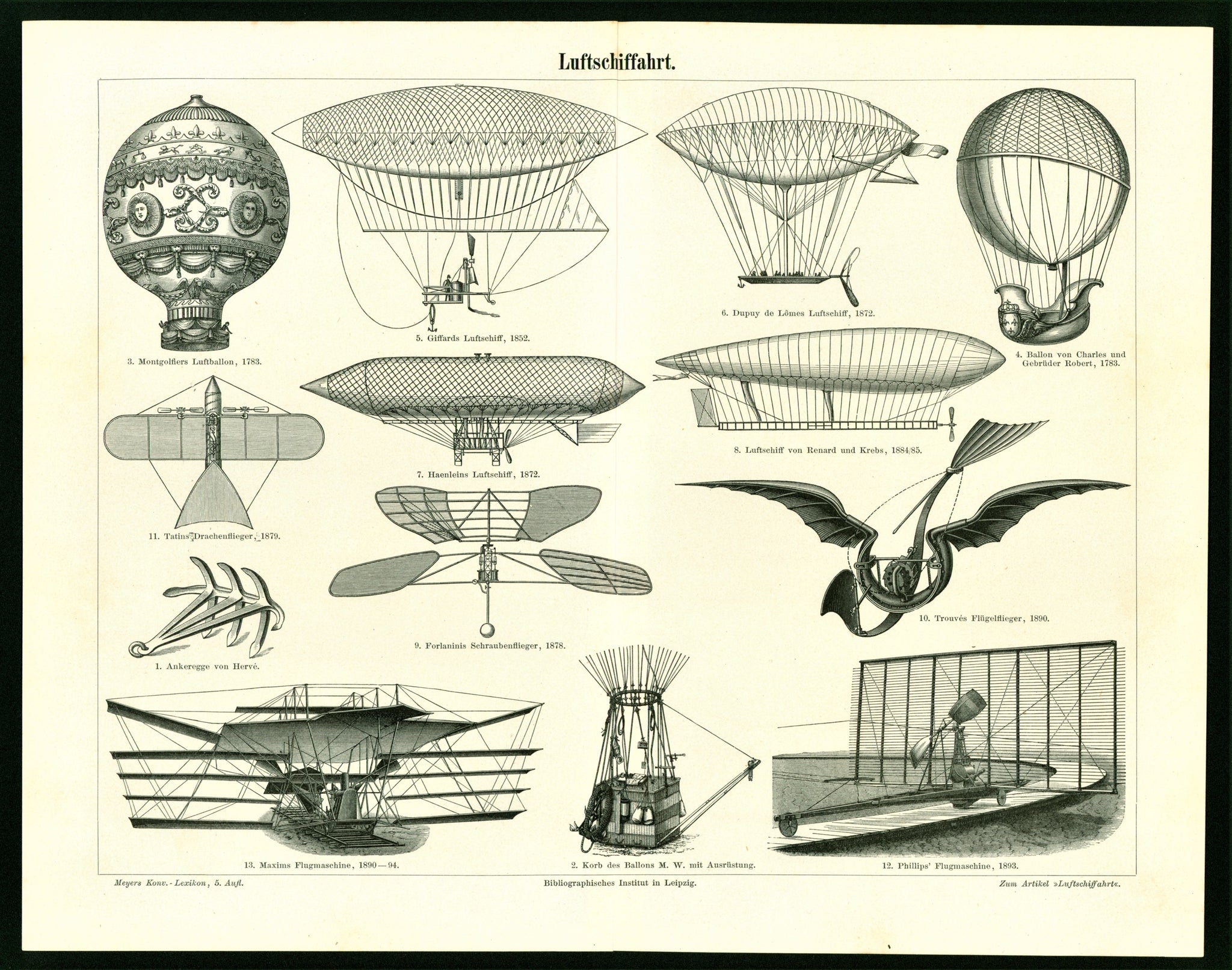 Old Flying Machines