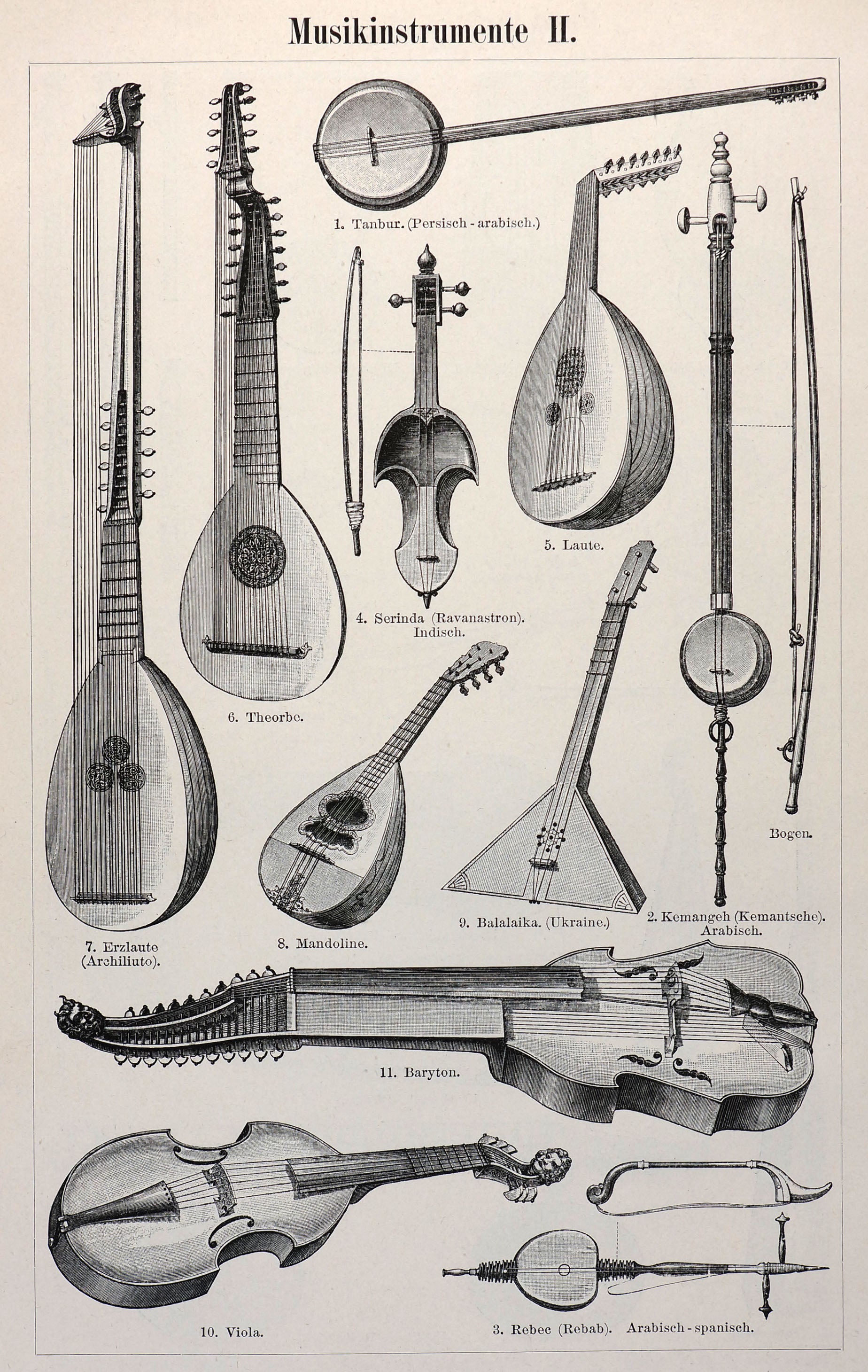 Musical Instruments Antique Engraving - Authentic Vintage Antique Print
