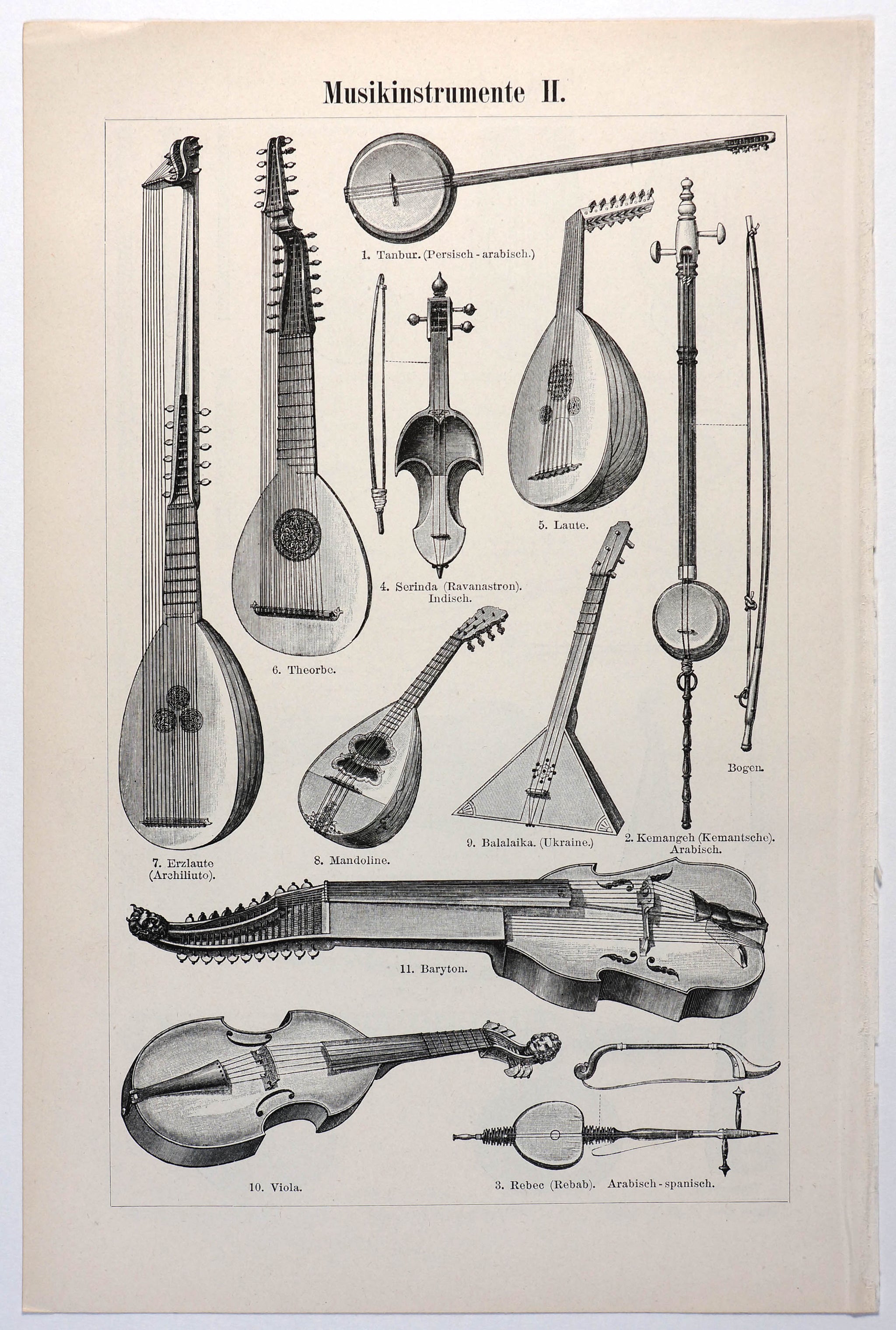 Renaissance Instruments Drawing