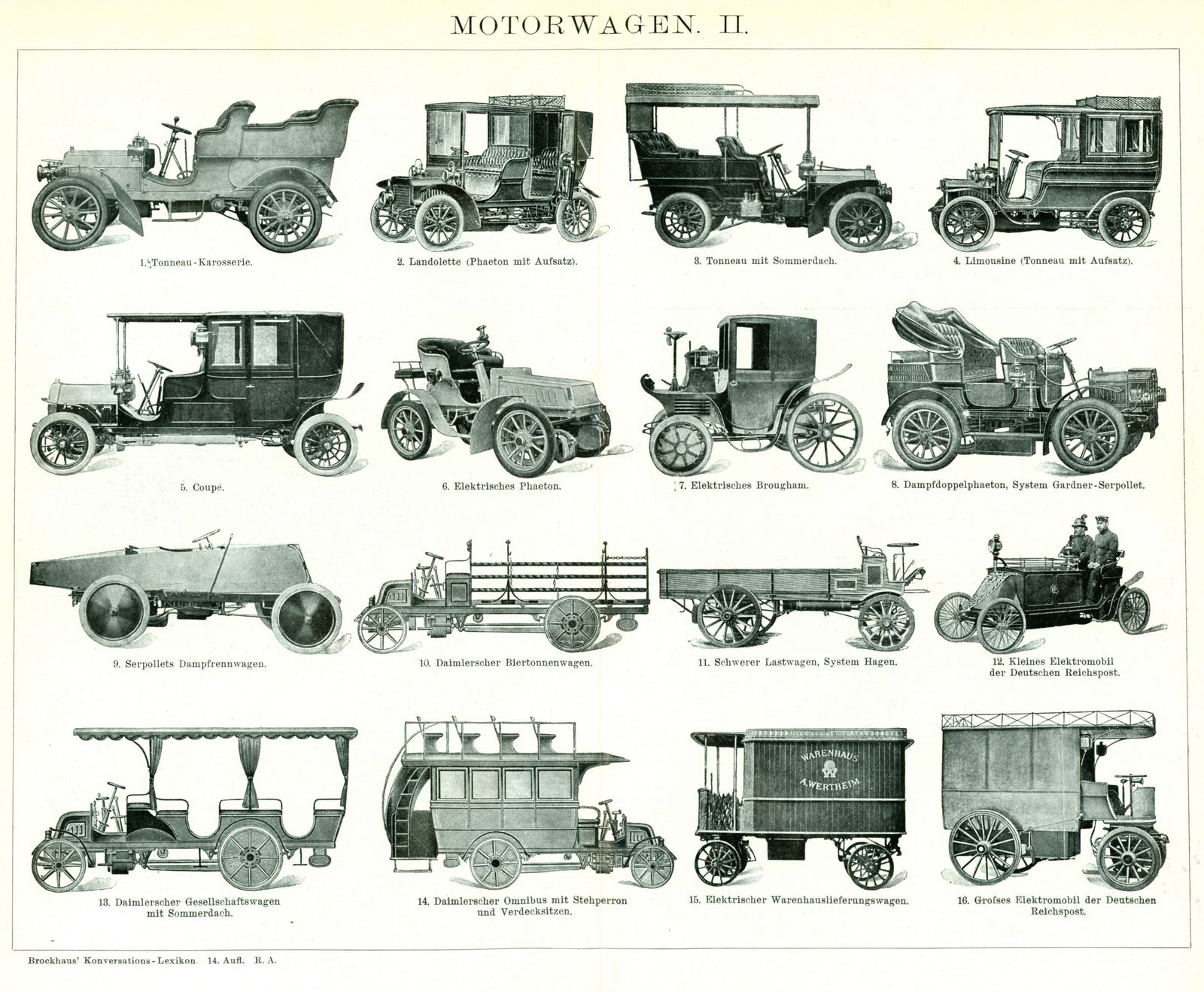 Automobiles, Motor Wagons- Antique Print - Authentic Vintage Antique Print