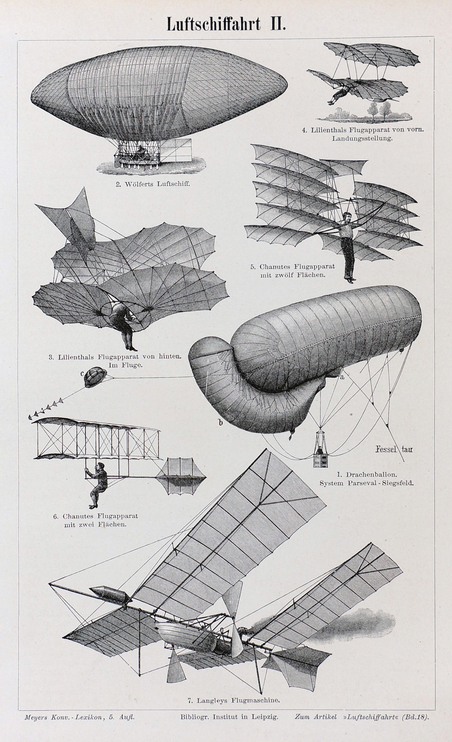 Airships & Flying Machines, Antique Engraving - Authentic Vintage Poster