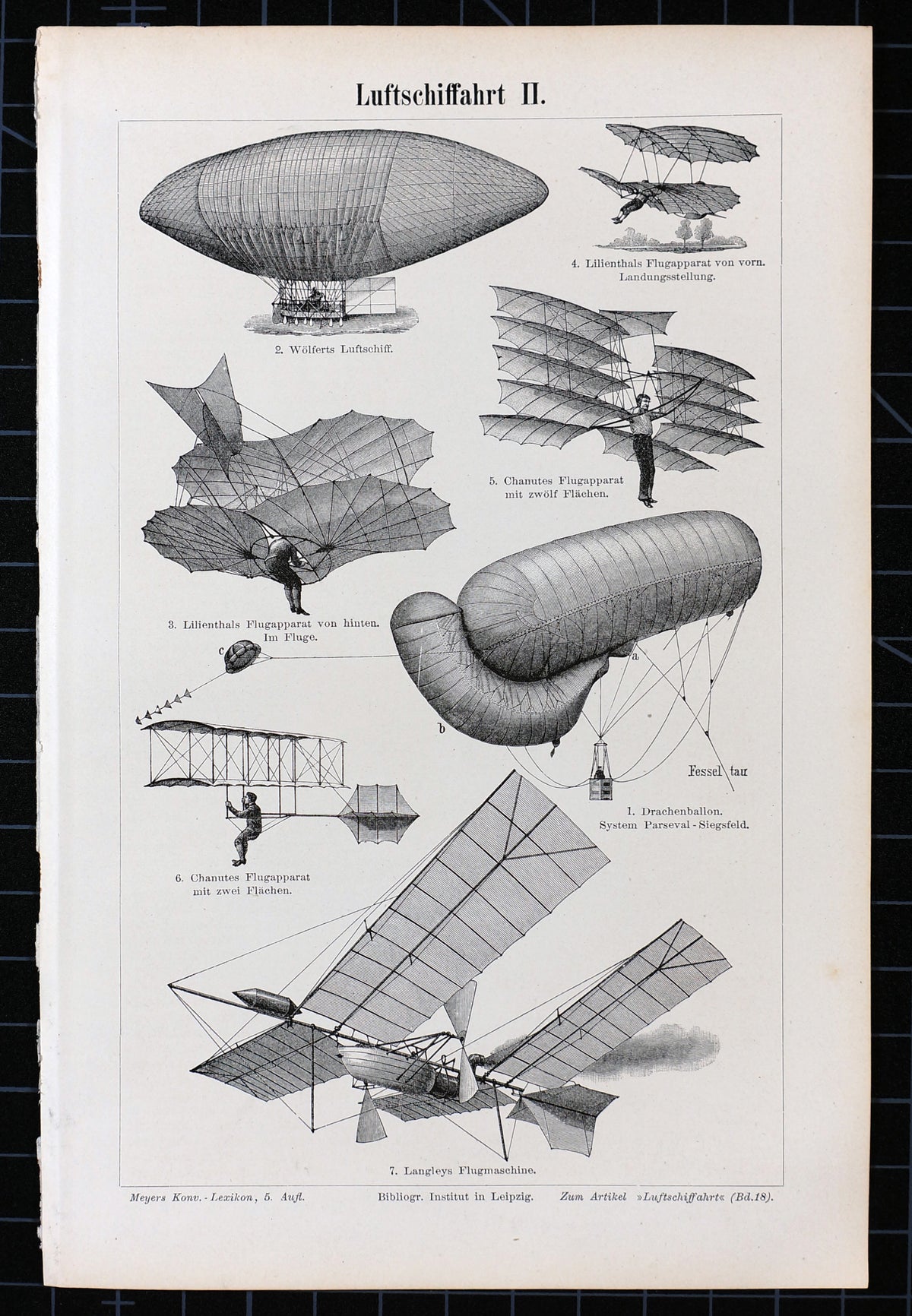 Airships &amp; Flying Machines, Antique Engraving - Authentic Vintage Poster