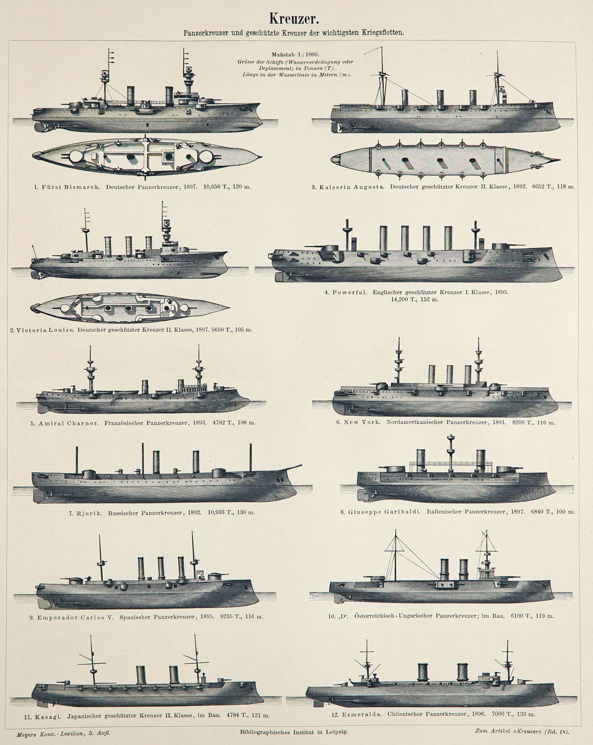 Battleships Antique Engraving - Authentic Vintage Poster